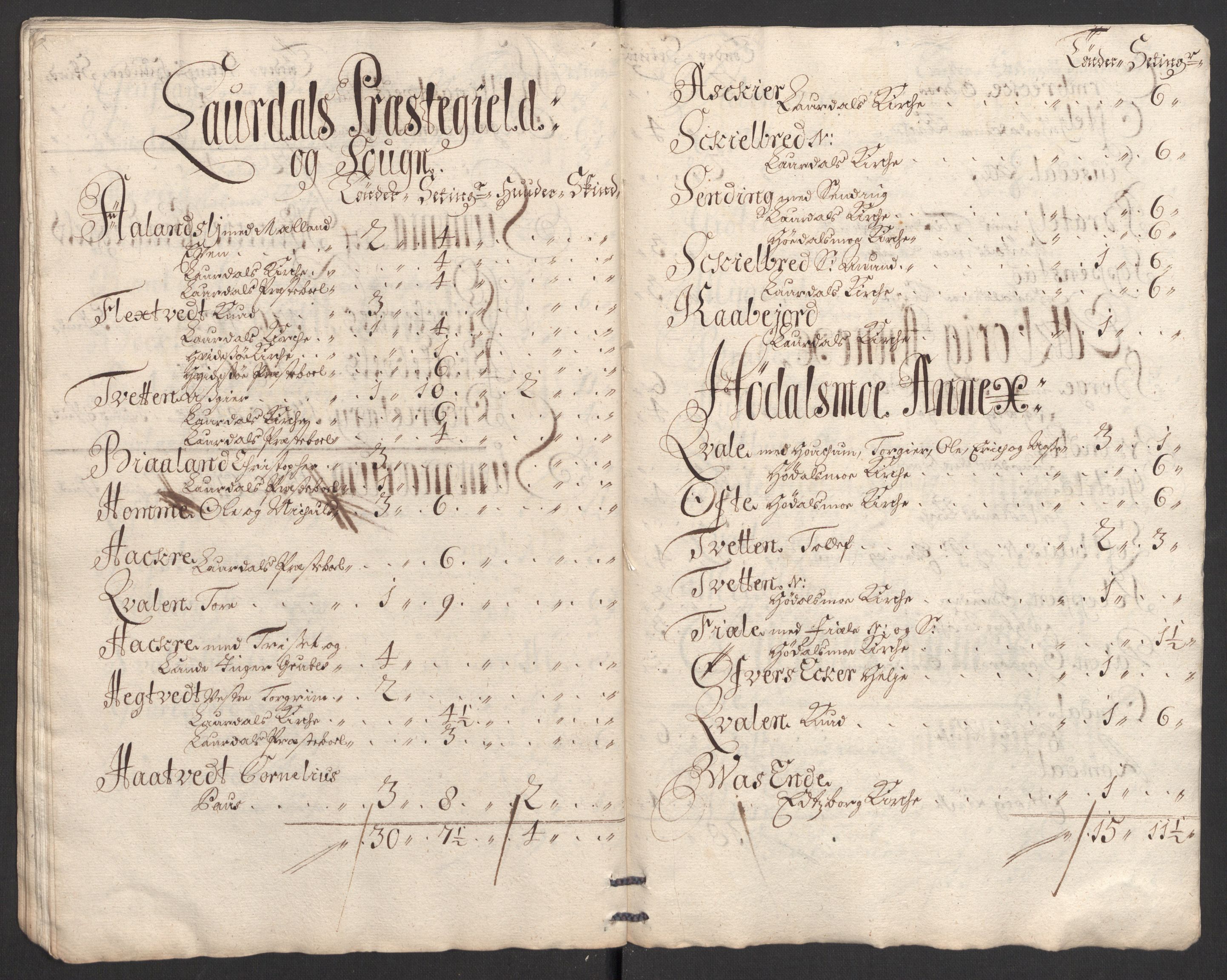 Rentekammeret inntil 1814, Reviderte regnskaper, Fogderegnskap, AV/RA-EA-4092/R36/L2114: Fogderegnskap Øvre og Nedre Telemark og Bamble, 1705, p. 209