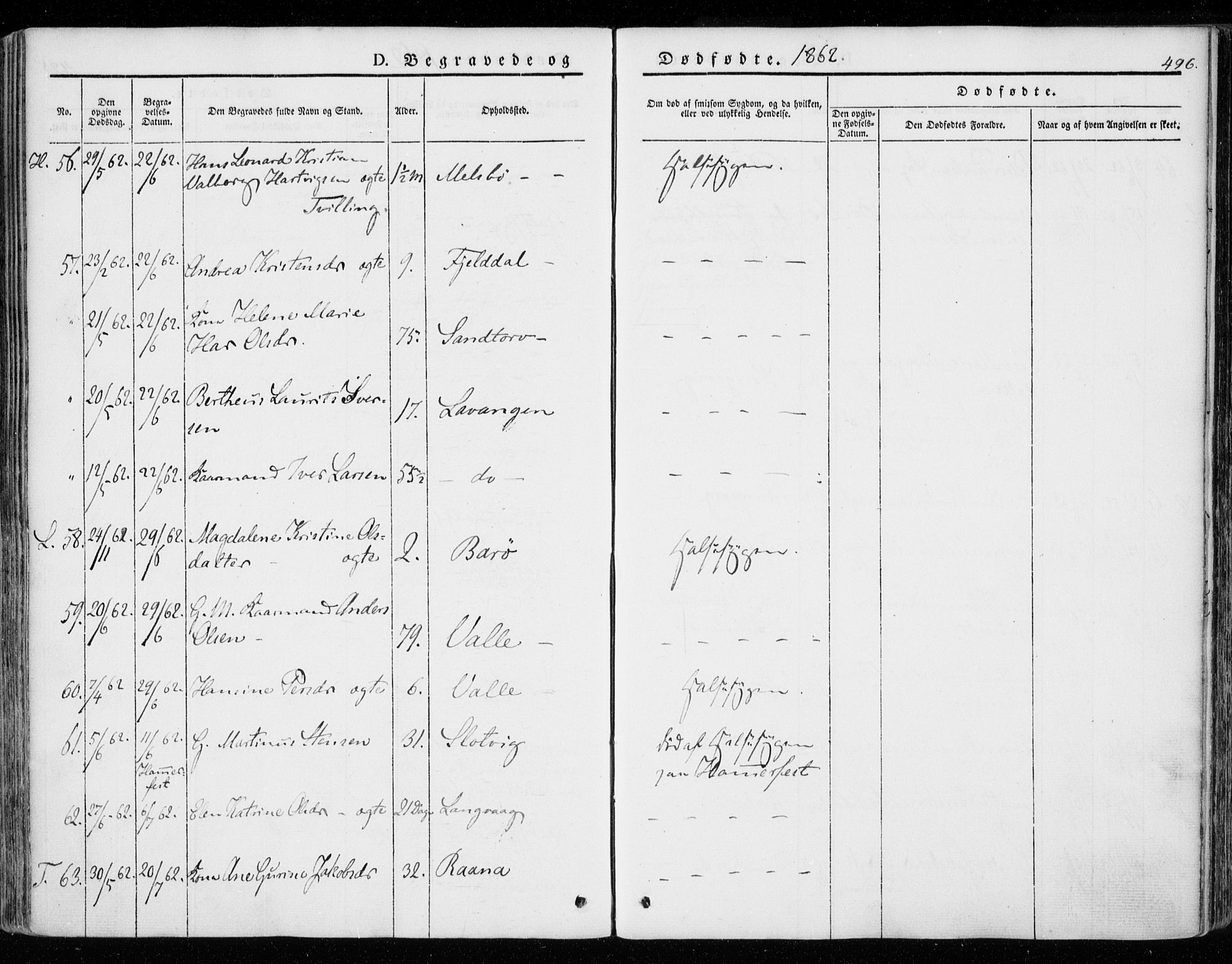 Ministerialprotokoller, klokkerbøker og fødselsregistre - Nordland, AV/SAT-A-1459/872/L1033: Parish register (official) no. 872A08, 1840-1863, p. 496