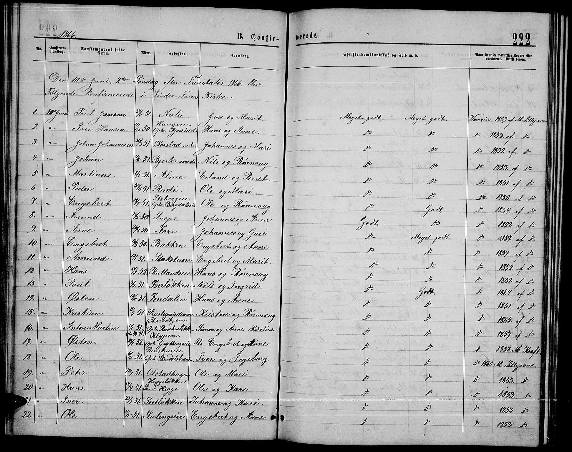 Sør-Fron prestekontor, SAH/PREST-010/H/Ha/Hab/L0002: Parish register (copy) no. 2, 1864-1883, p. 222