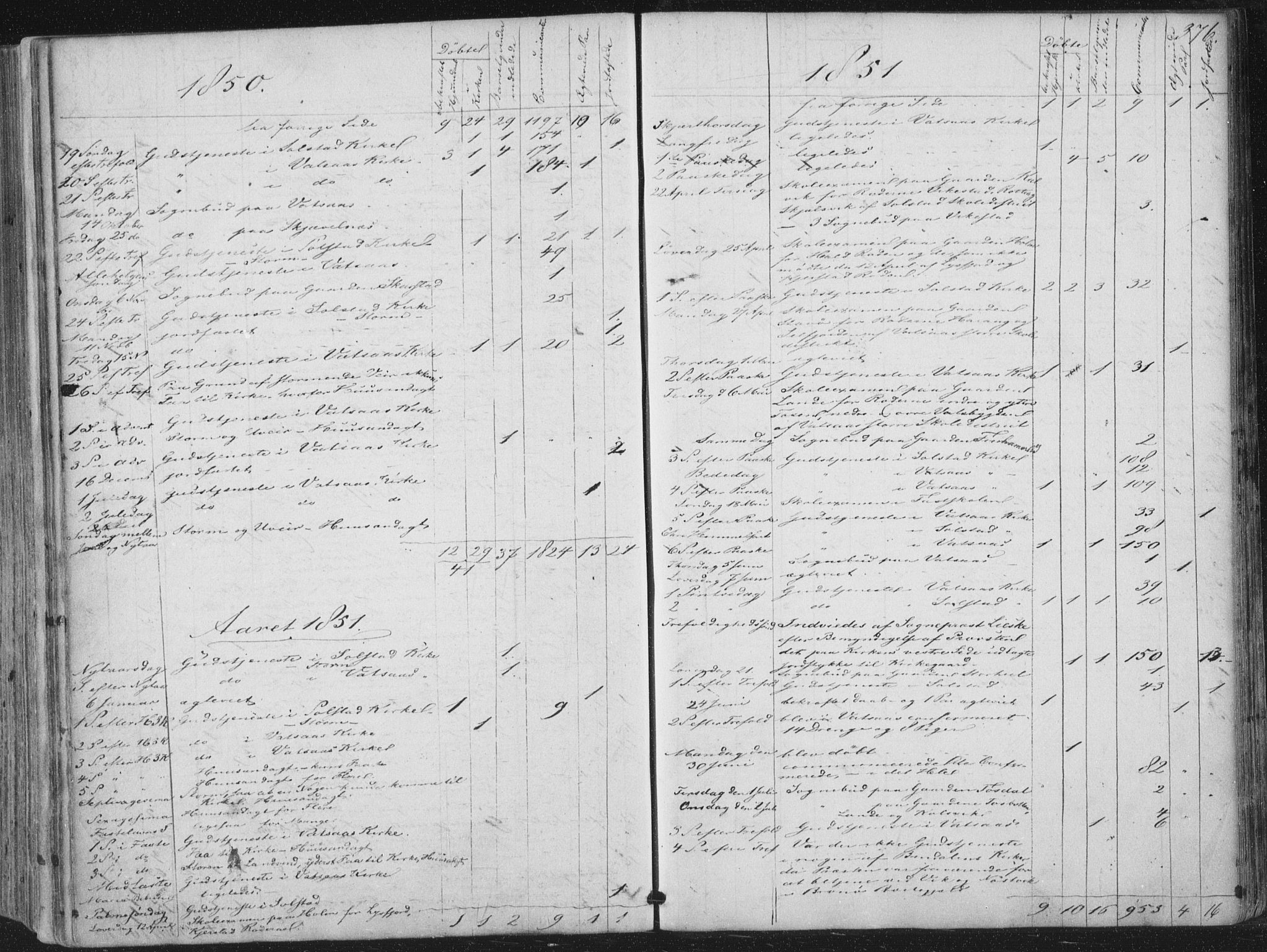 Ministerialprotokoller, klokkerbøker og fødselsregistre - Nordland, AV/SAT-A-1459/810/L0144: Parish register (official) no. 810A07 /1, 1841-1862, p. 376