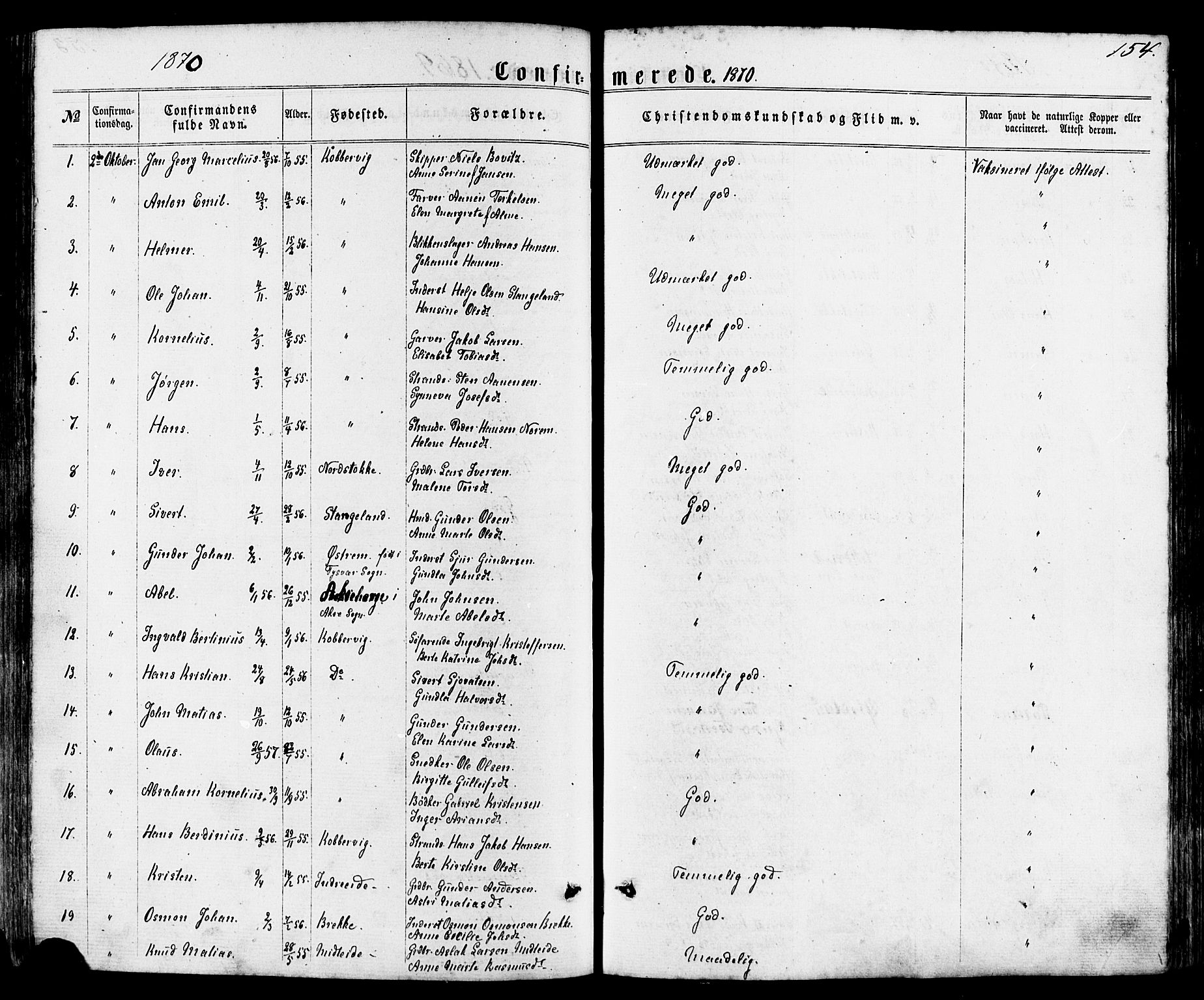 Avaldsnes sokneprestkontor, SAST/A -101851/H/Ha/Haa/L0011: Parish register (official) no. A 11, 1861-1880, p. 154