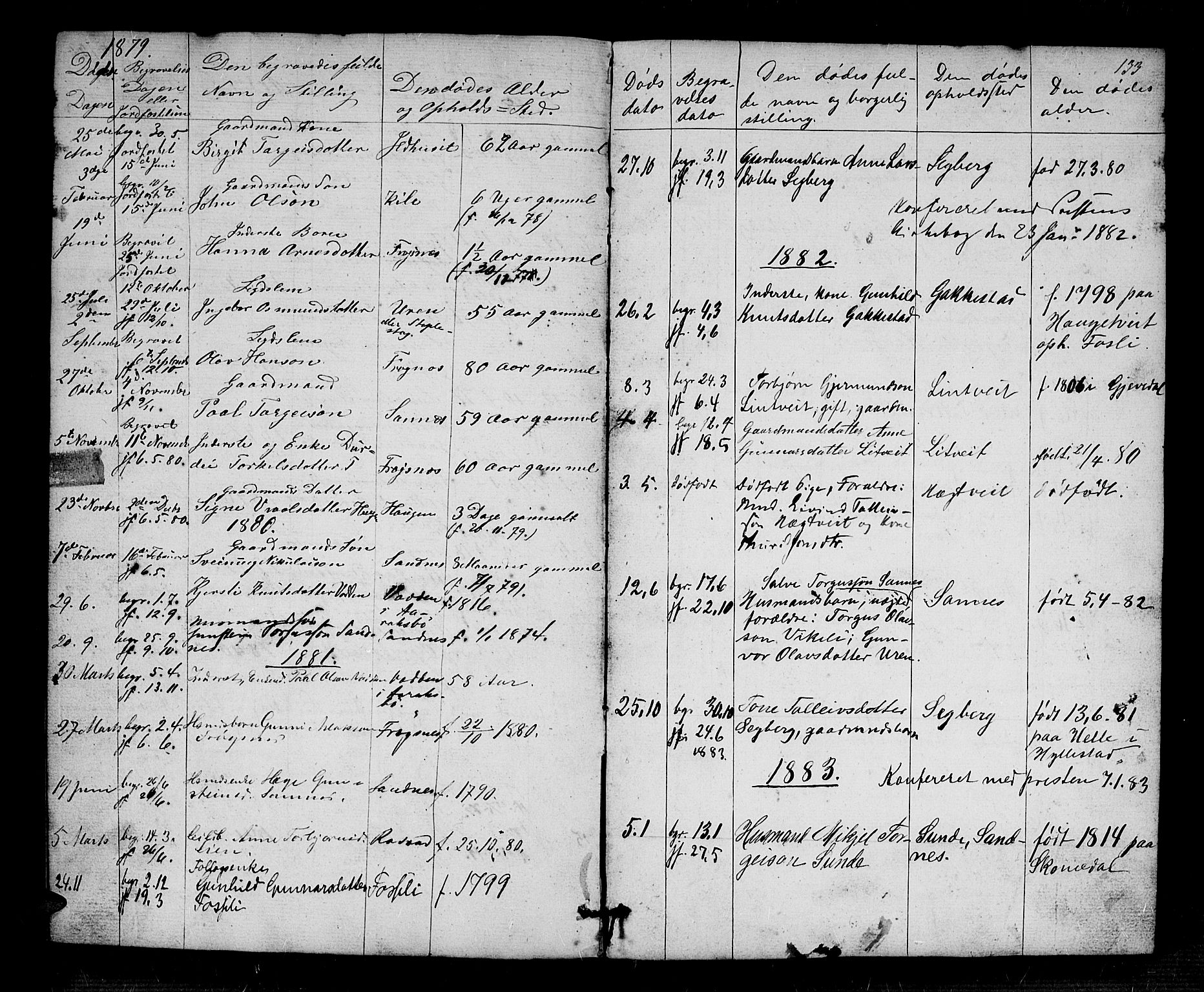 Bygland sokneprestkontor, AV/SAK-1111-0006/F/Fb/Fbc/L0001: Parish register (copy) no. B 1, 1848-1894, p. 133