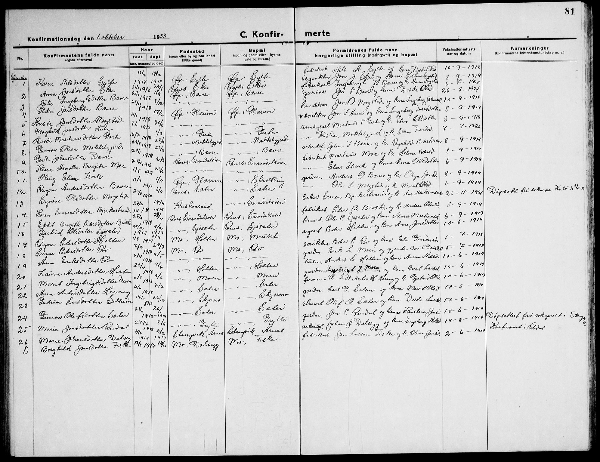 Ministerialprotokoller, klokkerbøker og fødselsregistre - Møre og Romsdal, AV/SAT-A-1454/596/L1060: Parish register (copy) no. 596C03, 1923-1944, p. 81