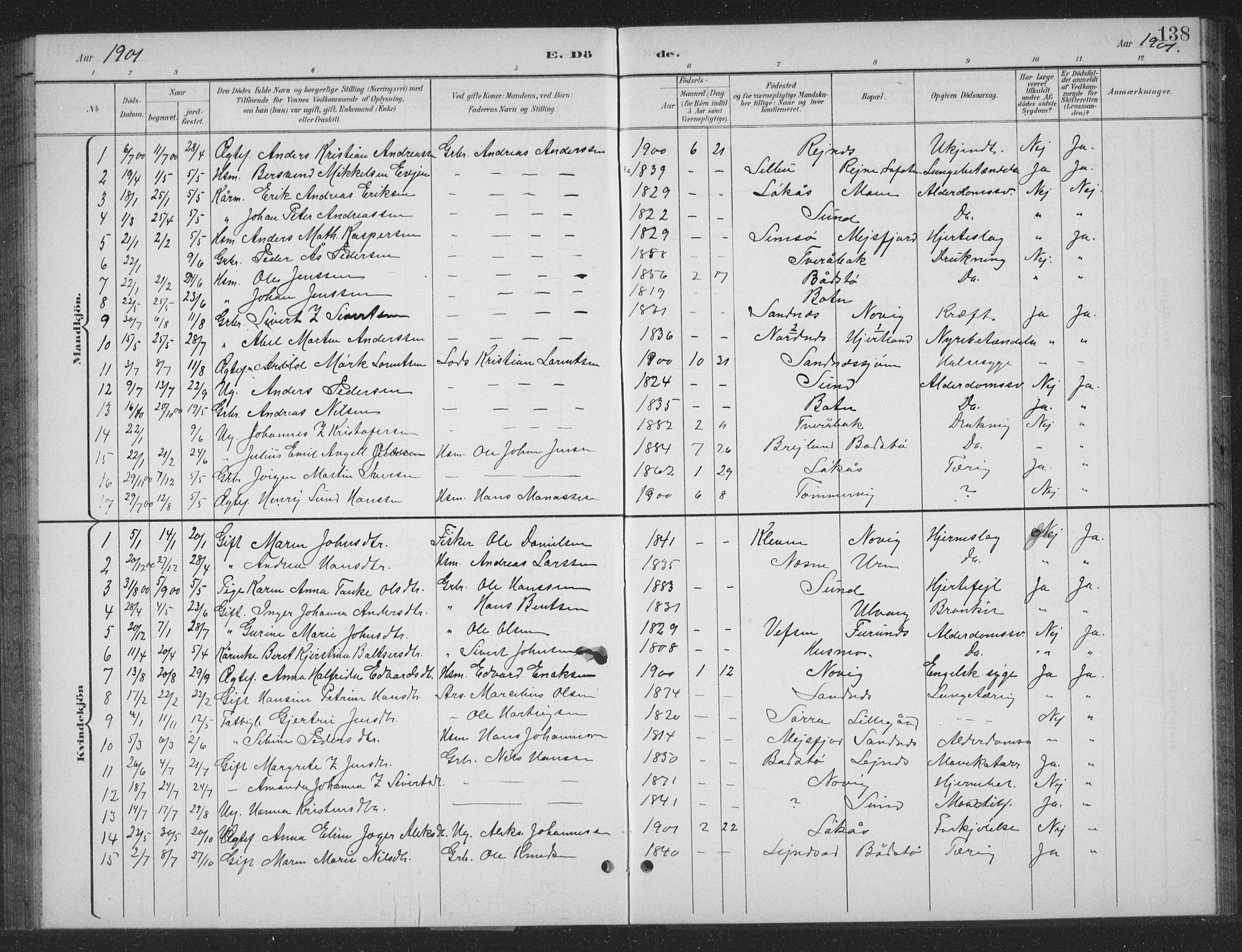 Ministerialprotokoller, klokkerbøker og fødselsregistre - Nordland, AV/SAT-A-1459/831/L0479: Parish register (copy) no. 831C06, 1897-1936, p. 138