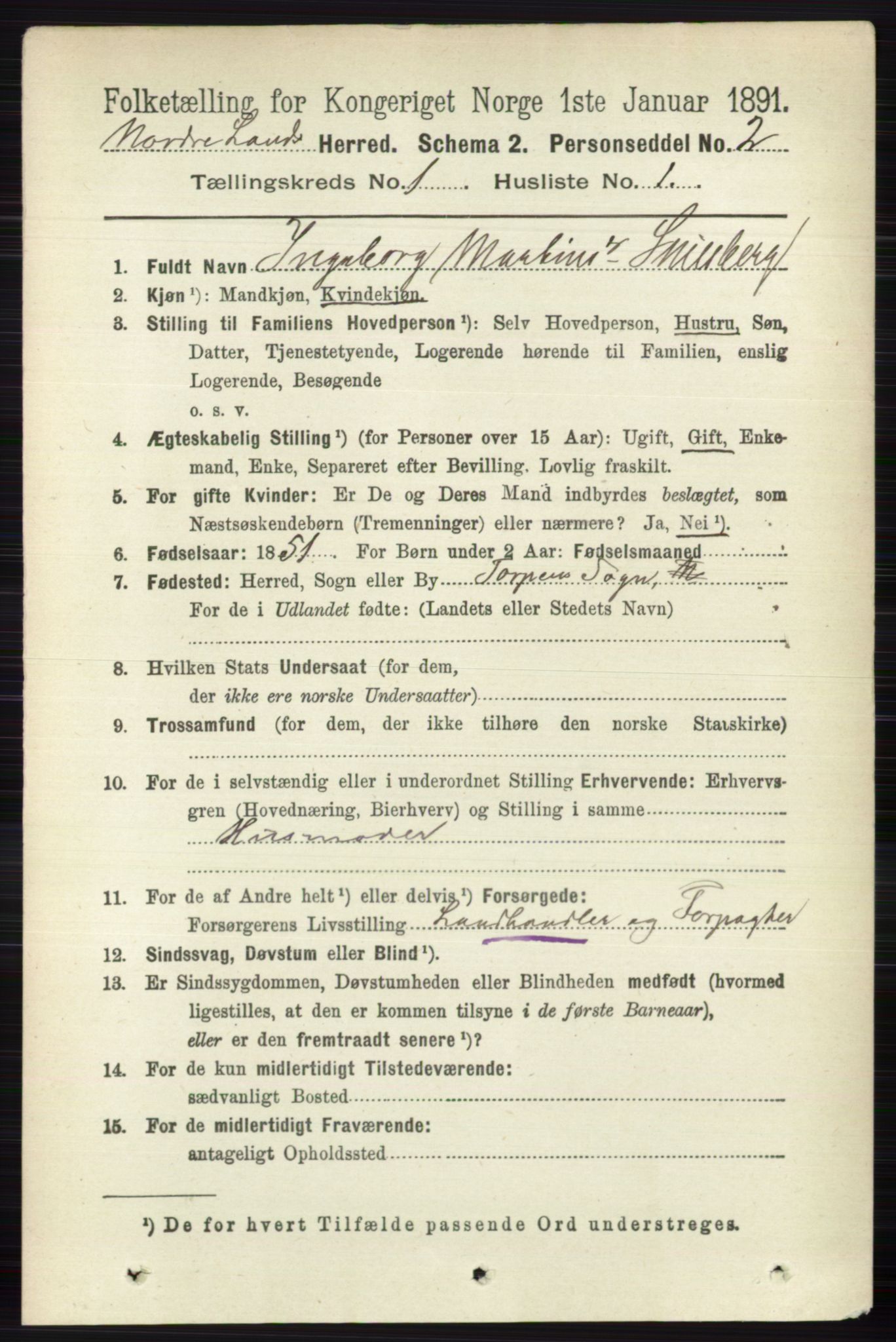 RA, 1891 census for 0538 Nordre Land, 1891, p. 121