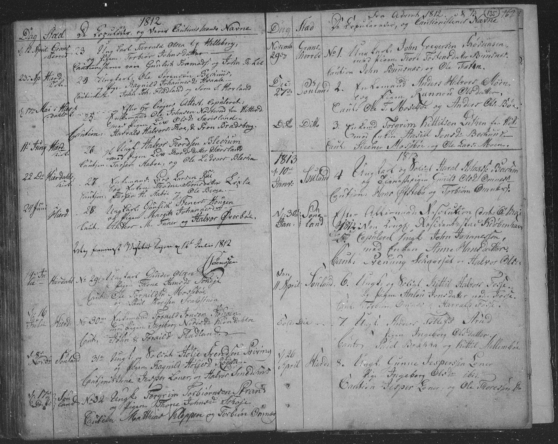 Hjartdal kirkebøker, AV/SAKO-A-270/F/Fa/L0006: Parish register (official) no. I 6, 1801-1814, p. 135