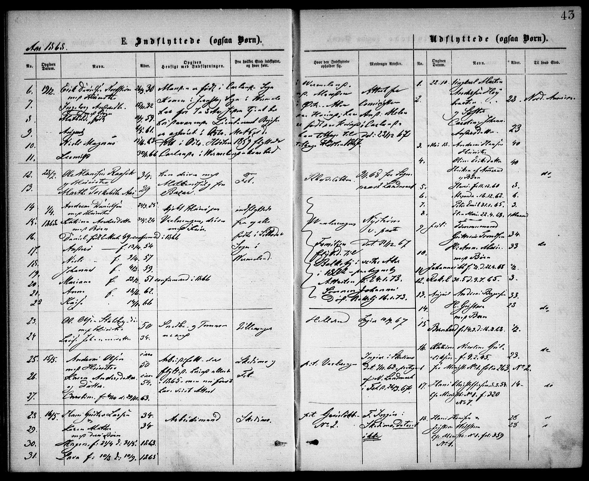 Østre Aker prestekontor Kirkebøker, AV/SAO-A-10840/F/Fa/L0002: Parish register (official) no. I 2, 1861-1878, p. 43