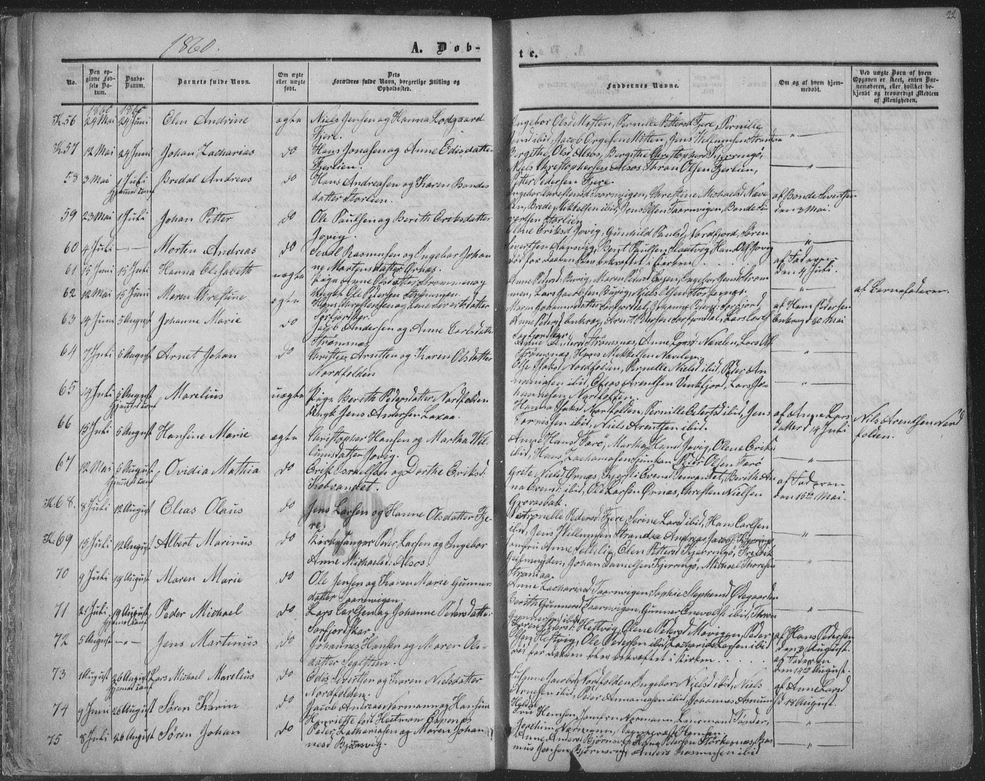 Ministerialprotokoller, klokkerbøker og fødselsregistre - Nordland, AV/SAT-A-1459/853/L0770: Parish register (official) no. 853A09, 1857-1870, p. 22