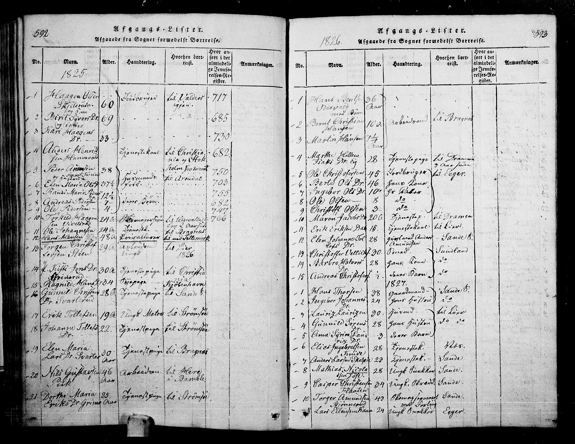 Skoger kirkebøker, SAKO/A-59/G/Ga/L0001: Parish register (copy) no. I 1, 1814-1845, p. 592-593