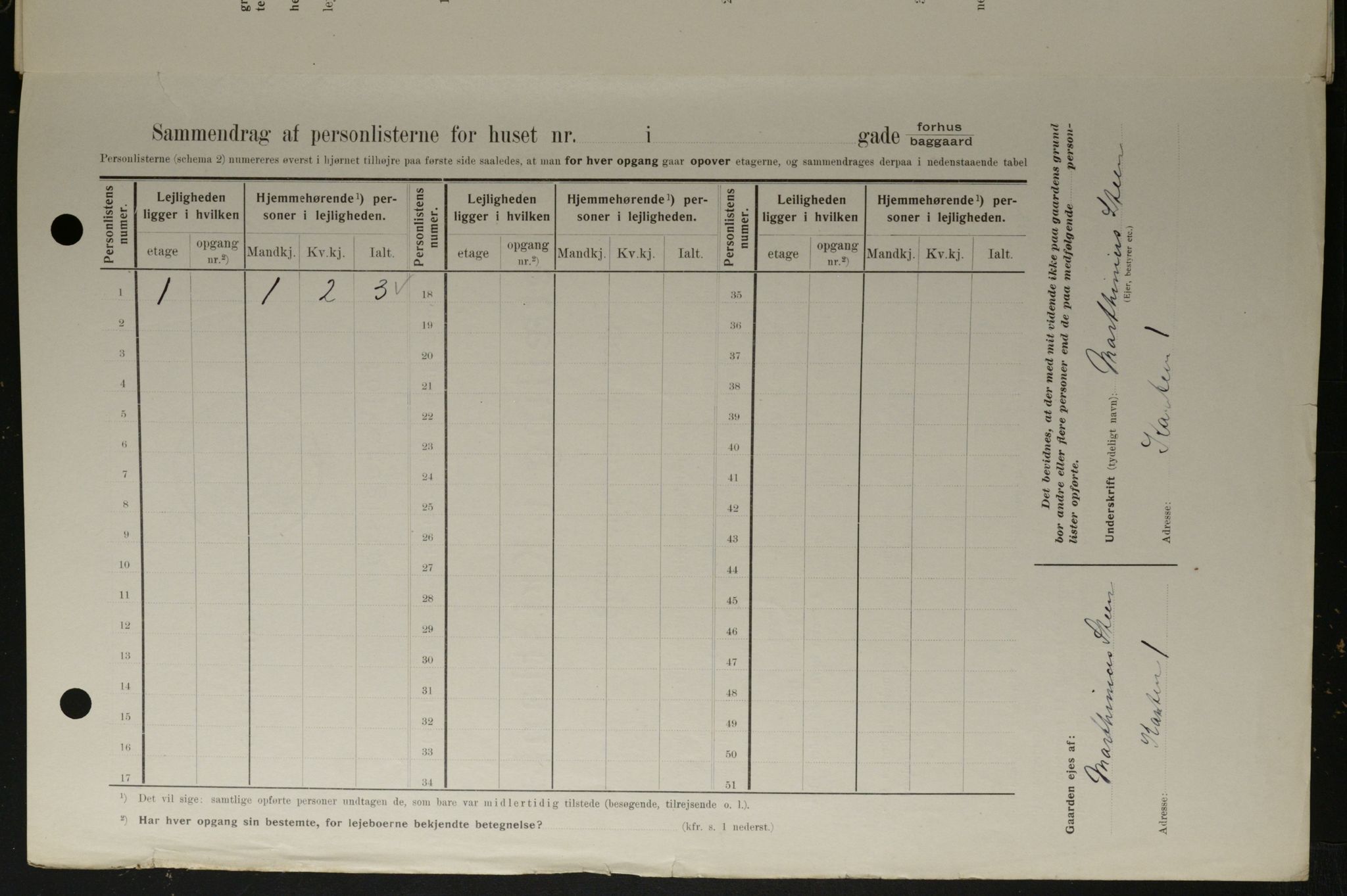 OBA, Municipal Census 1908 for Kristiania, 1908, p. 43119