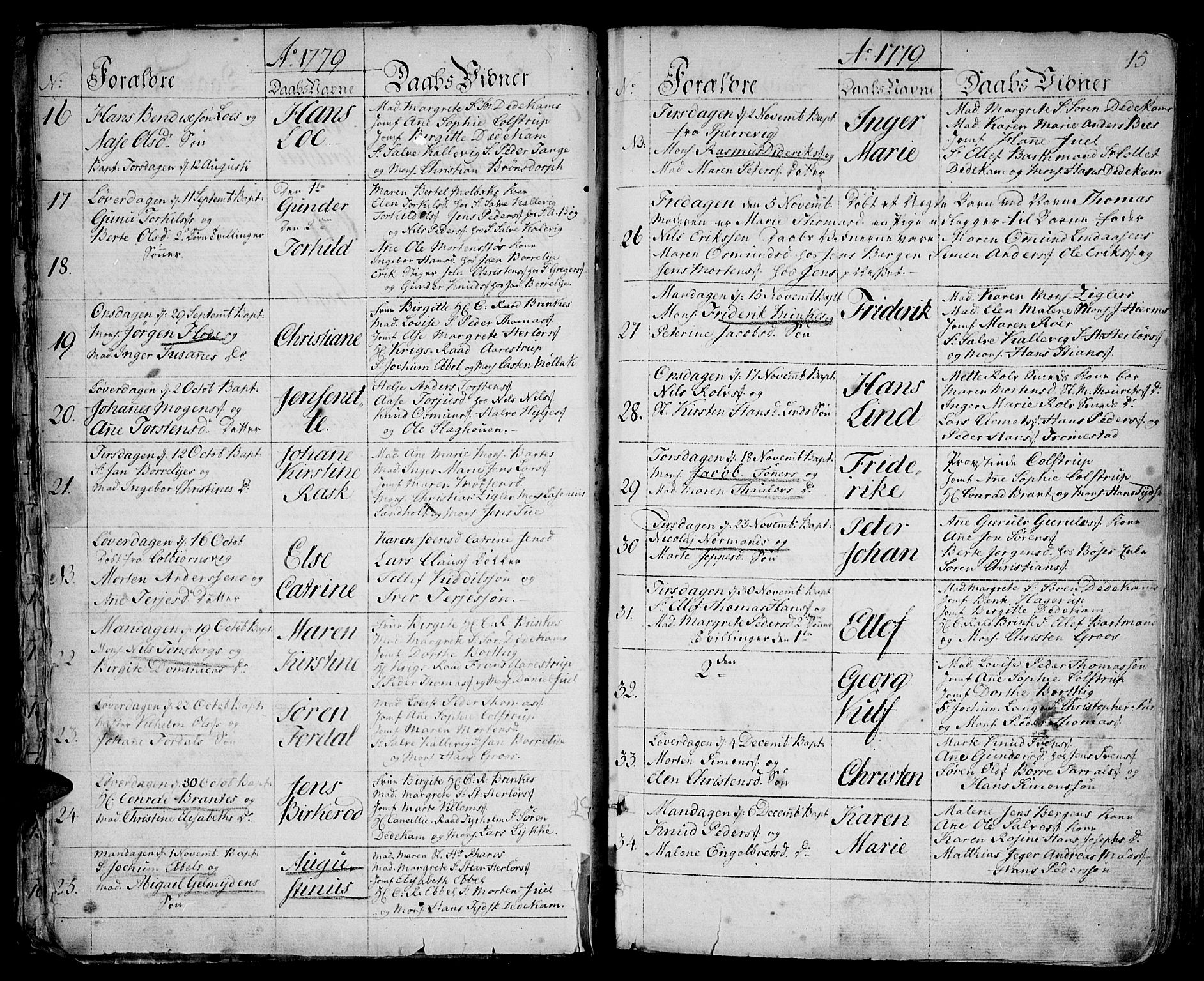 Arendal sokneprestkontor, Trefoldighet, SAK/1111-0040/F/Fa/L0002: Parish register (official) no. A 2, 1771-1815, p. 15