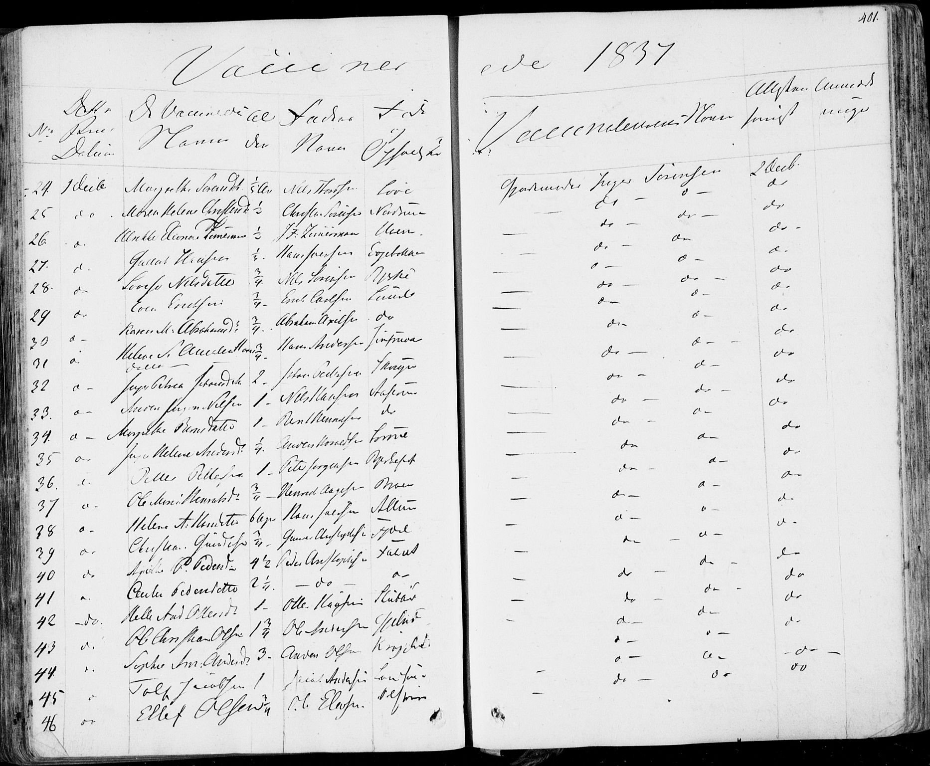 Hedrum kirkebøker, AV/SAKO-A-344/F/Fa/L0005: Parish register (official) no. I 5, 1835-1848, p. 401