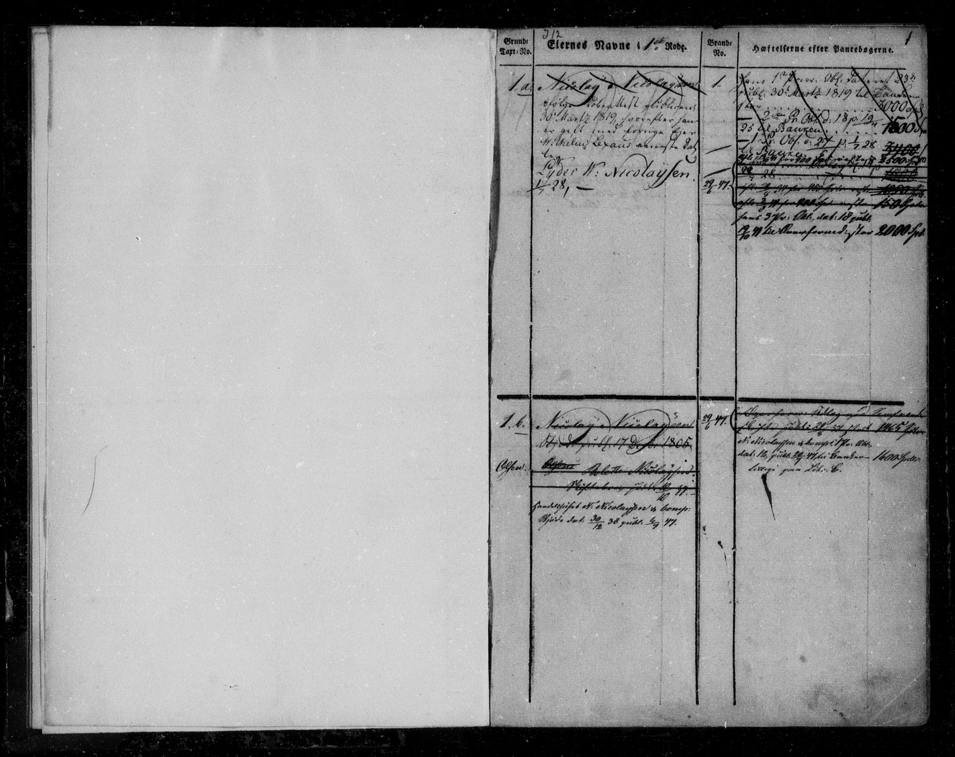 Byfogd og Byskriver i Bergen, SAB/A-3401/03/03AdB/L0001: Mortgage register no. A.d.B.1, 1820-1850, p. 1