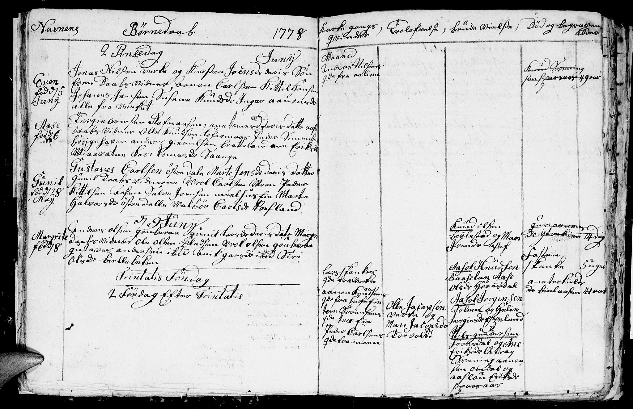 Froland sokneprestkontor, AV/SAK-1111-0013/F/Fb/L0004: Parish register (copy) no. B 4, 1776-1786, p. 17