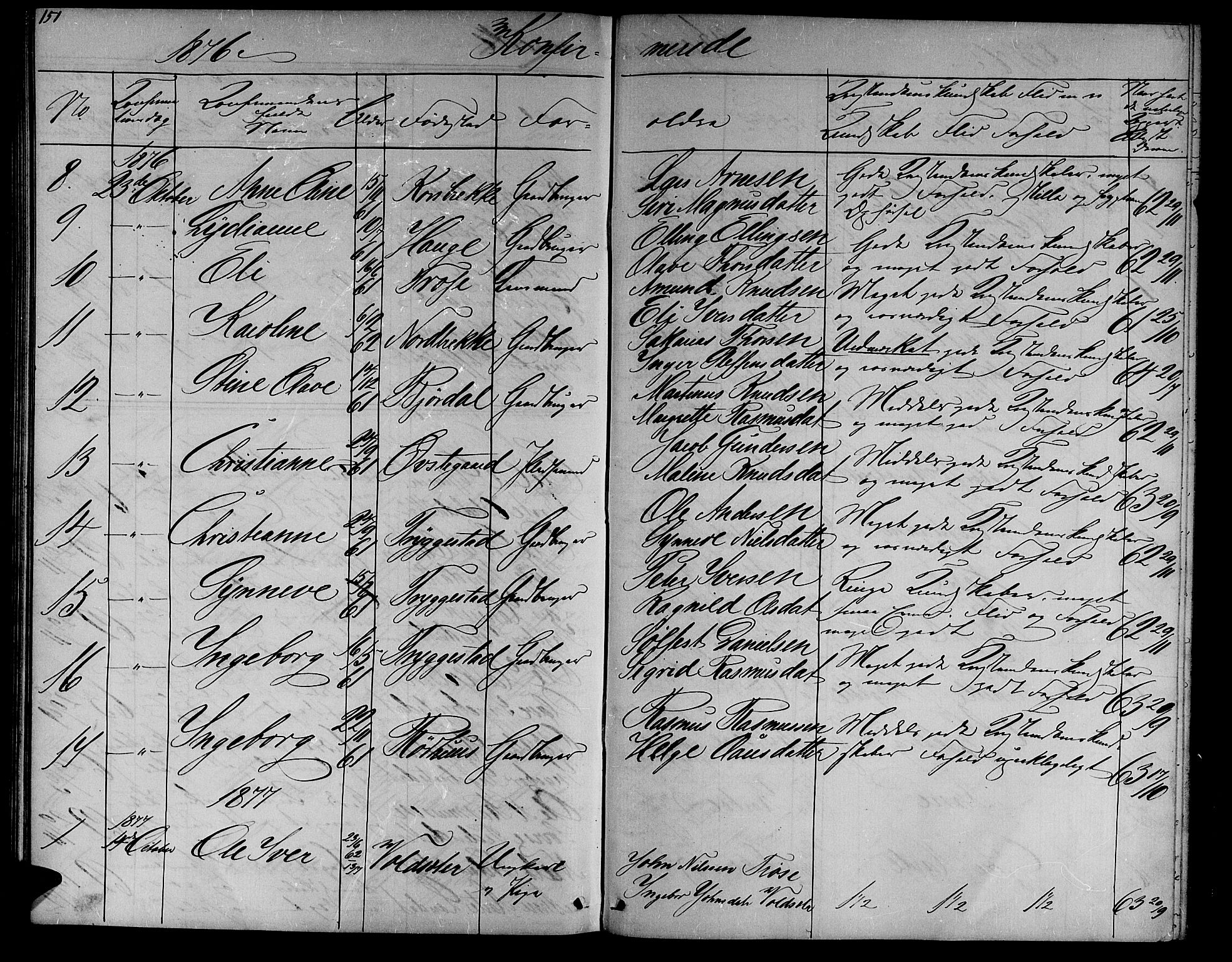 Ministerialprotokoller, klokkerbøker og fødselsregistre - Møre og Romsdal, AV/SAT-A-1454/517/L0229: Parish register (copy) no. 517C02, 1864-1879, p. 151