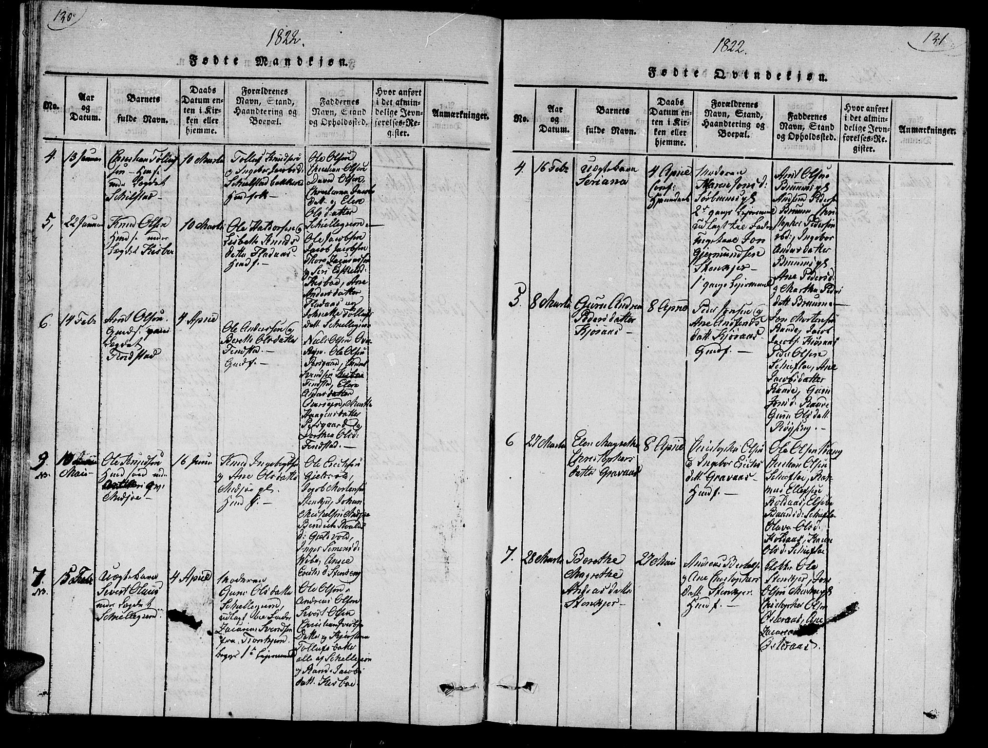 Ministerialprotokoller, klokkerbøker og fødselsregistre - Nord-Trøndelag, AV/SAT-A-1458/735/L0333: Parish register (official) no. 735A04 /2, 1816-1825, p. 130-131