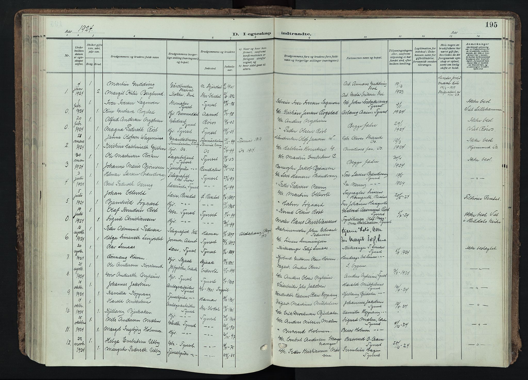 Tynset prestekontor, SAH/PREST-058/H/Ha/Haa/L0026: Parish register (official) no. 26, 1915-1929, p. 195