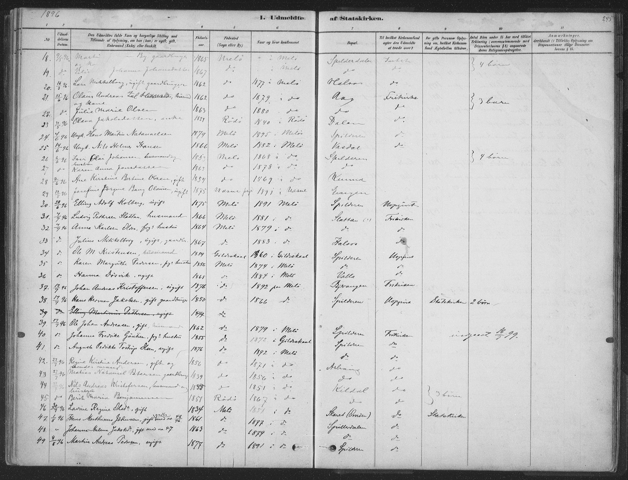 Ministerialprotokoller, klokkerbøker og fødselsregistre - Nordland, AV/SAT-A-1459/843/L0627: Parish register (official) no. 843A02, 1878-1908, p. 245