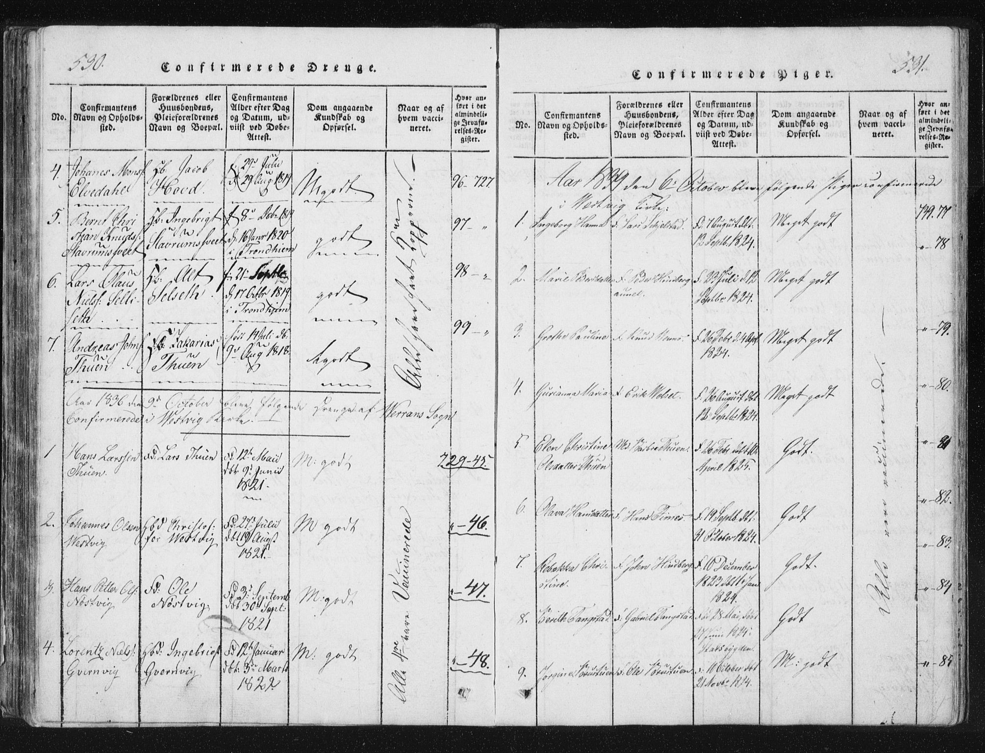 Ministerialprotokoller, klokkerbøker og fødselsregistre - Nord-Trøndelag, SAT/A-1458/744/L0417: Parish register (official) no. 744A01, 1817-1842, p. 530-531