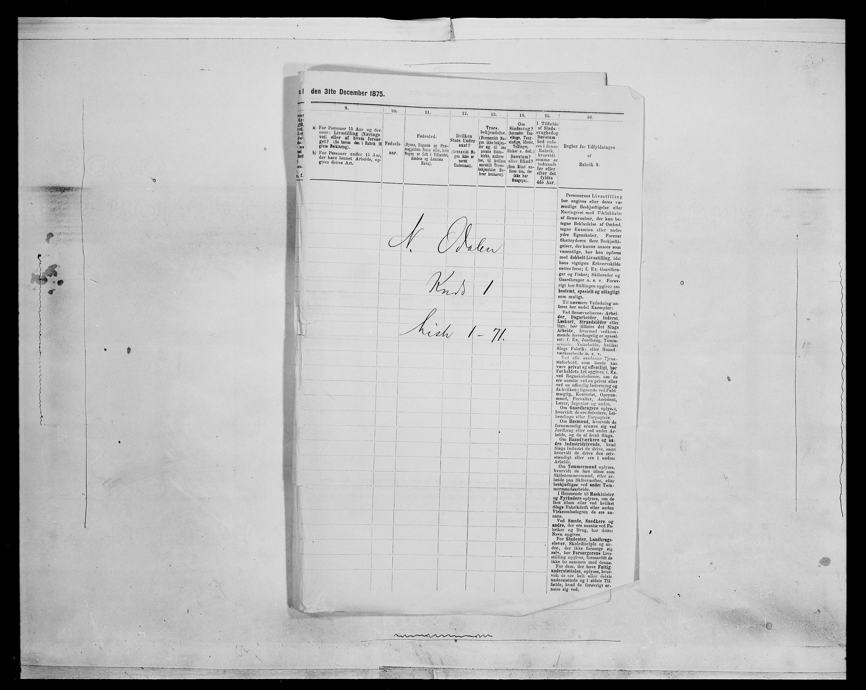 SAH, 1875 census for 0418P Nord-Odal, 1875, p. 71