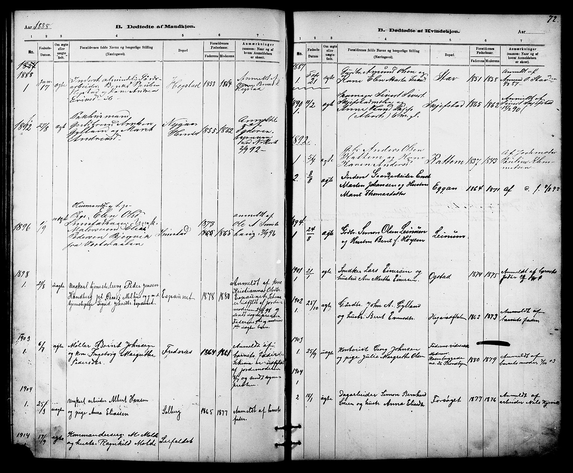Ministerialprotokoller, klokkerbøker og fødselsregistre - Sør-Trøndelag, SAT/A-1456/613/L0395: Parish register (copy) no. 613C03, 1887-1909, p. 72