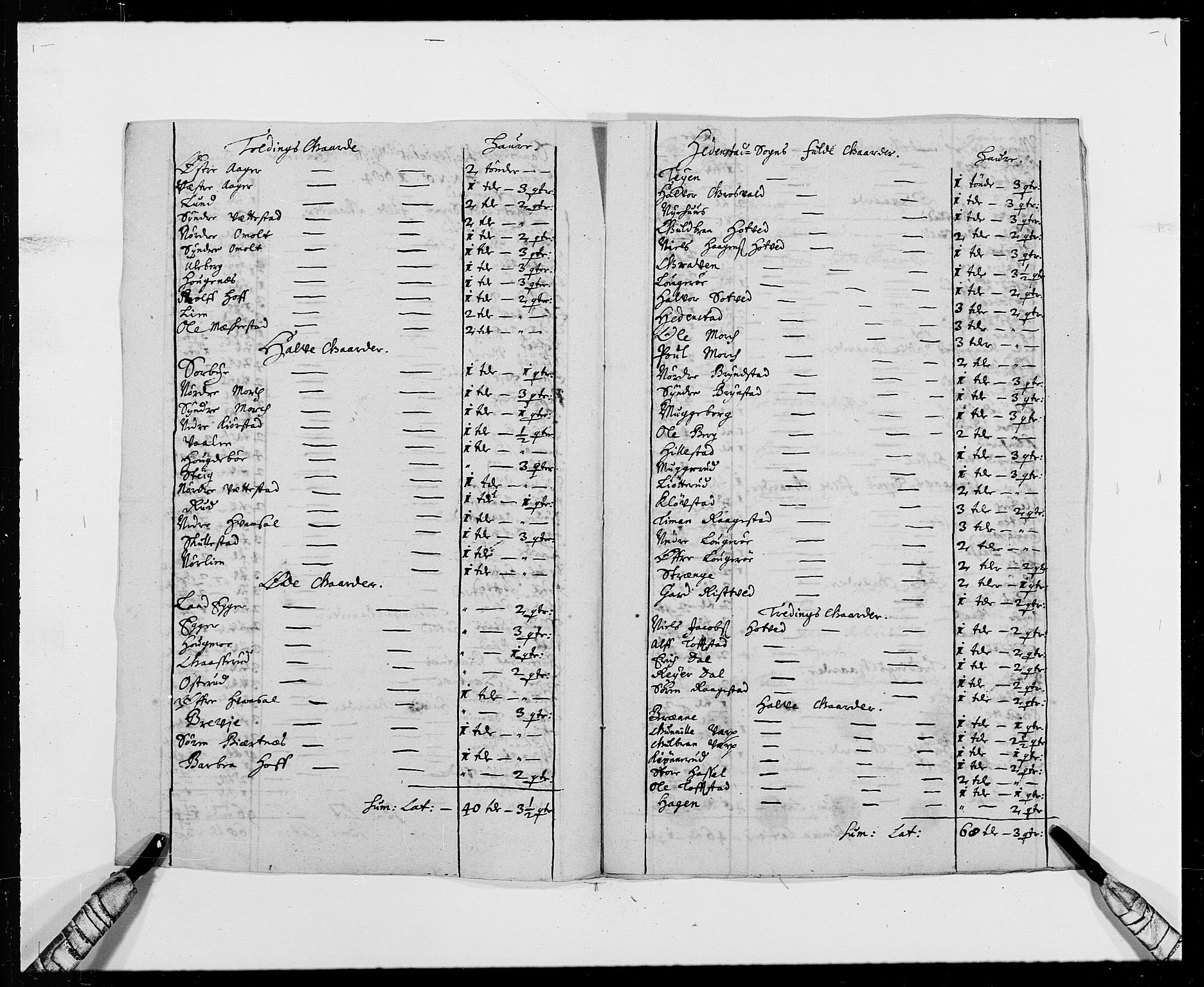 Rentekammeret inntil 1814, Reviderte regnskaper, Fogderegnskap, RA/EA-4092/R24/L1571: Fogderegnskap Numedal og Sandsvær, 1679-1686, p. 233