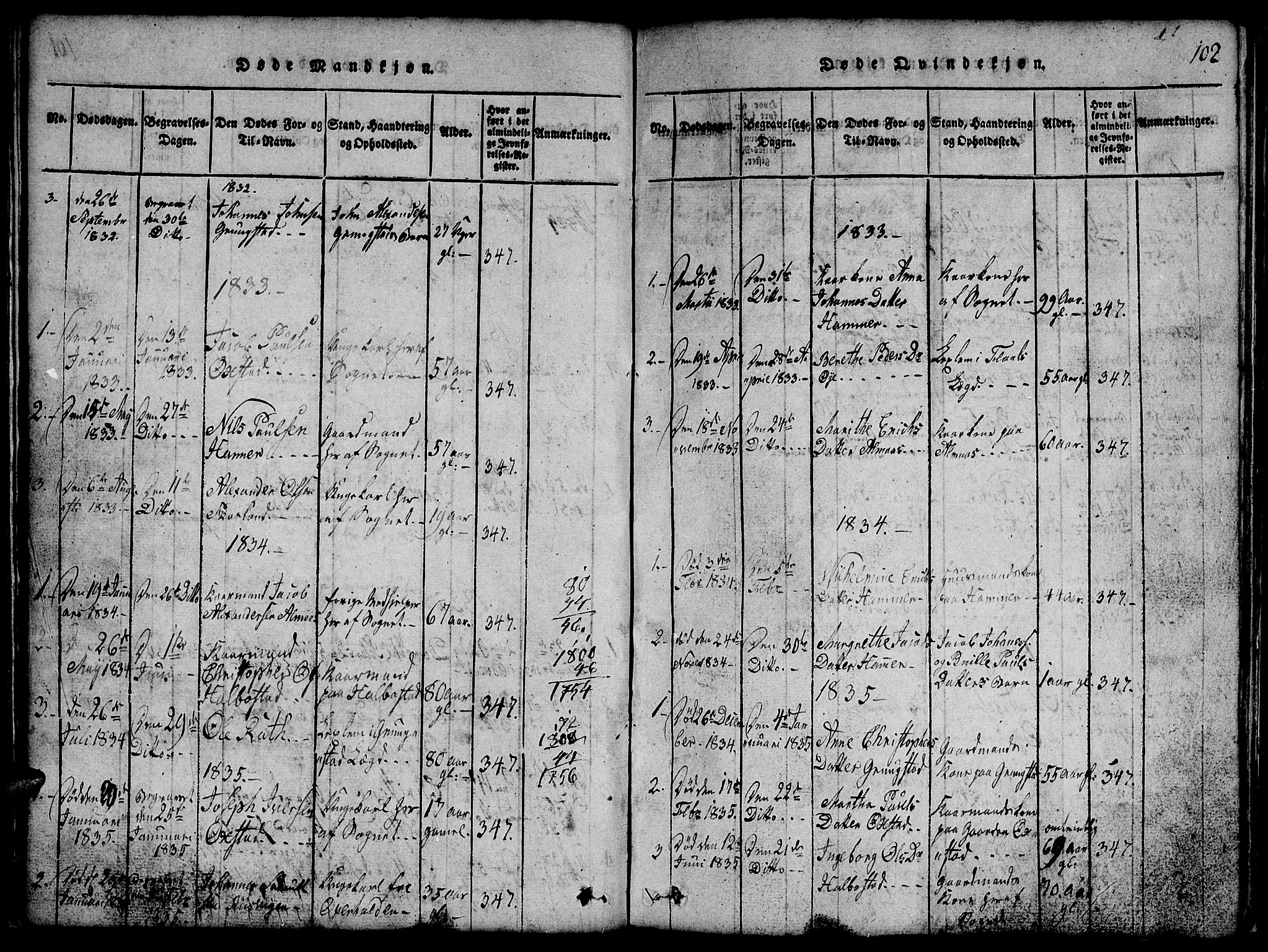 Ministerialprotokoller, klokkerbøker og fødselsregistre - Nord-Trøndelag, AV/SAT-A-1458/765/L0562: Parish register (copy) no. 765C01, 1817-1851, p. 102