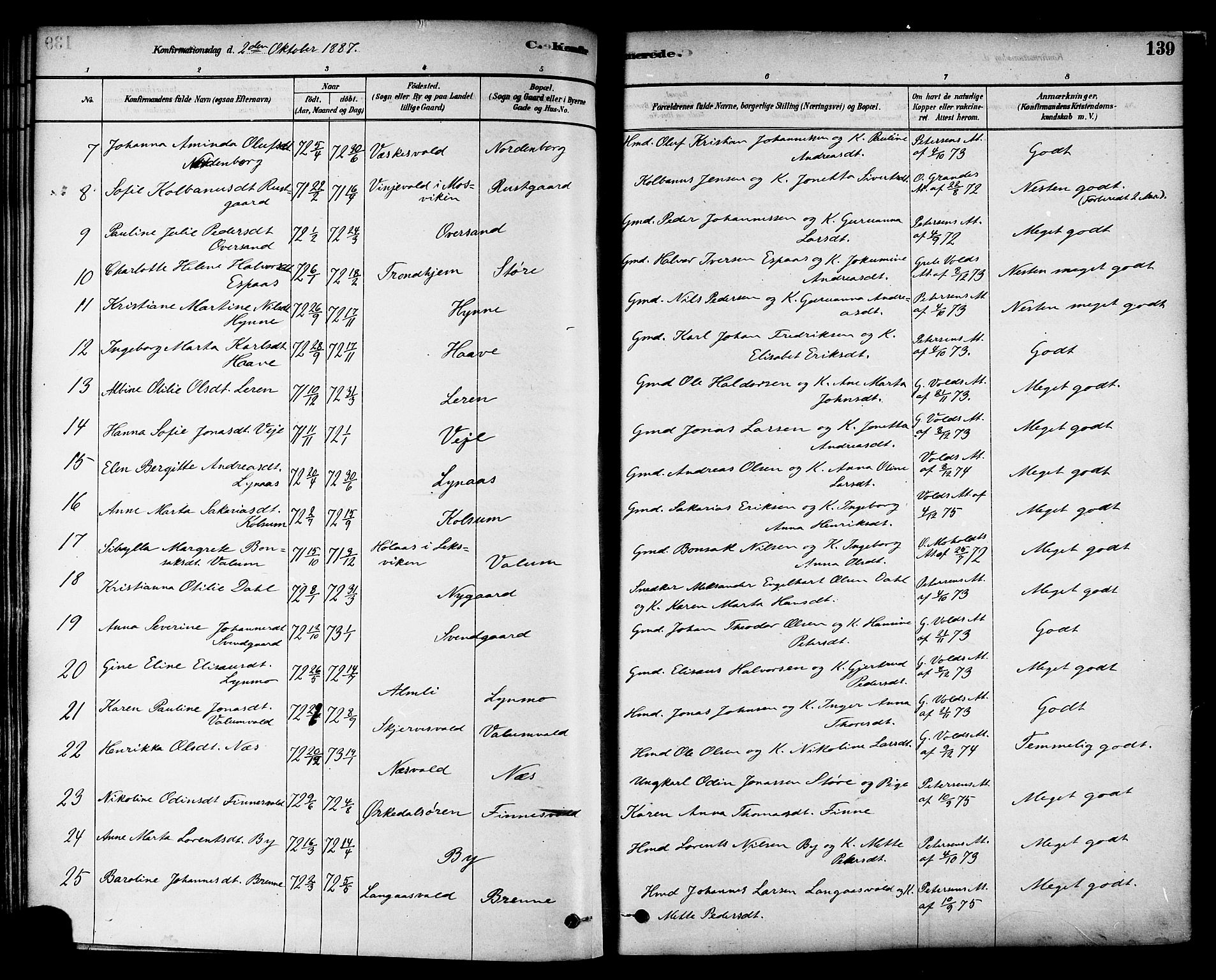 Ministerialprotokoller, klokkerbøker og fødselsregistre - Nord-Trøndelag, AV/SAT-A-1458/717/L0159: Parish register (official) no. 717A09, 1878-1898, p. 139