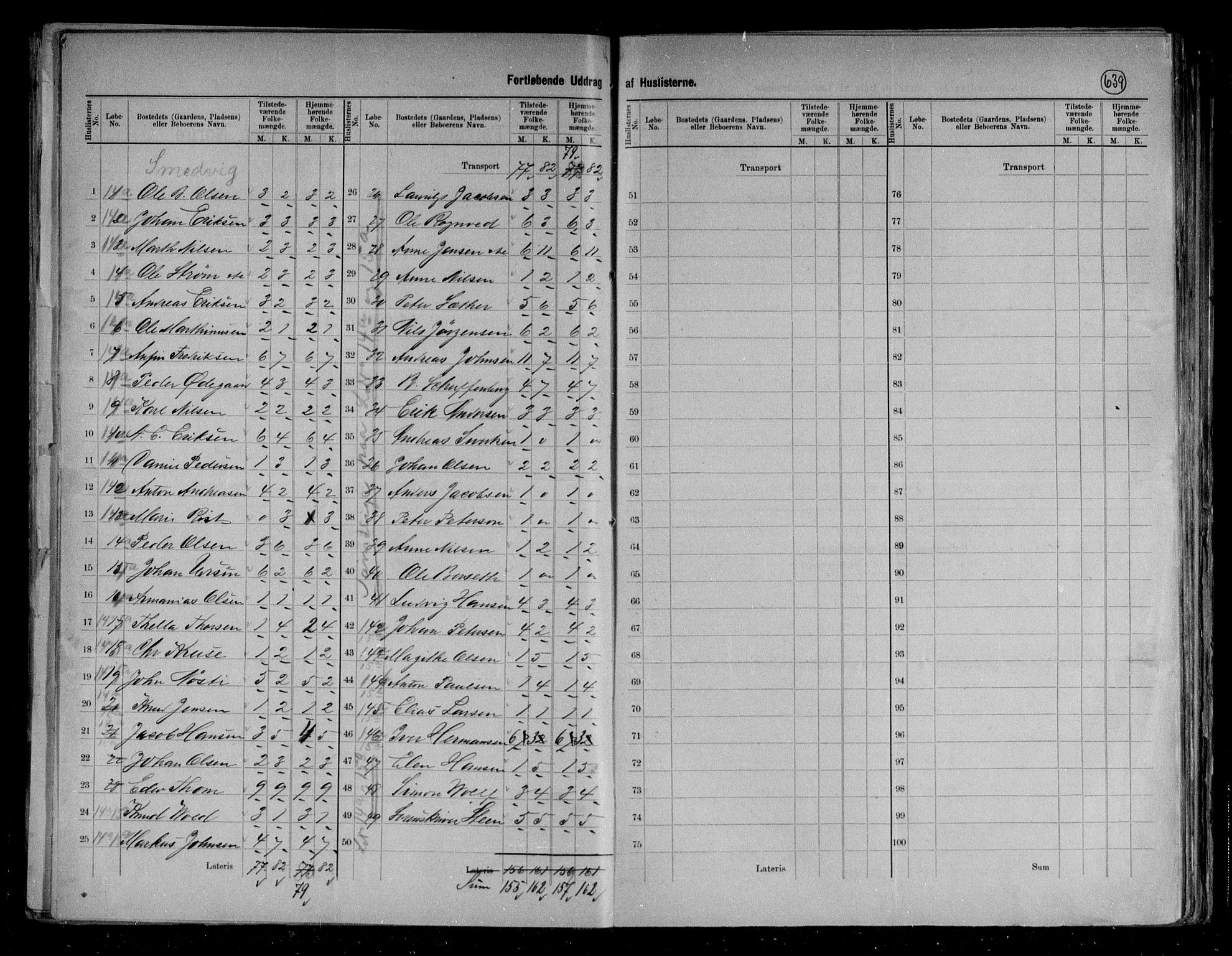 RA, 1891 census for 1865 Vågan, 1891, p. 43