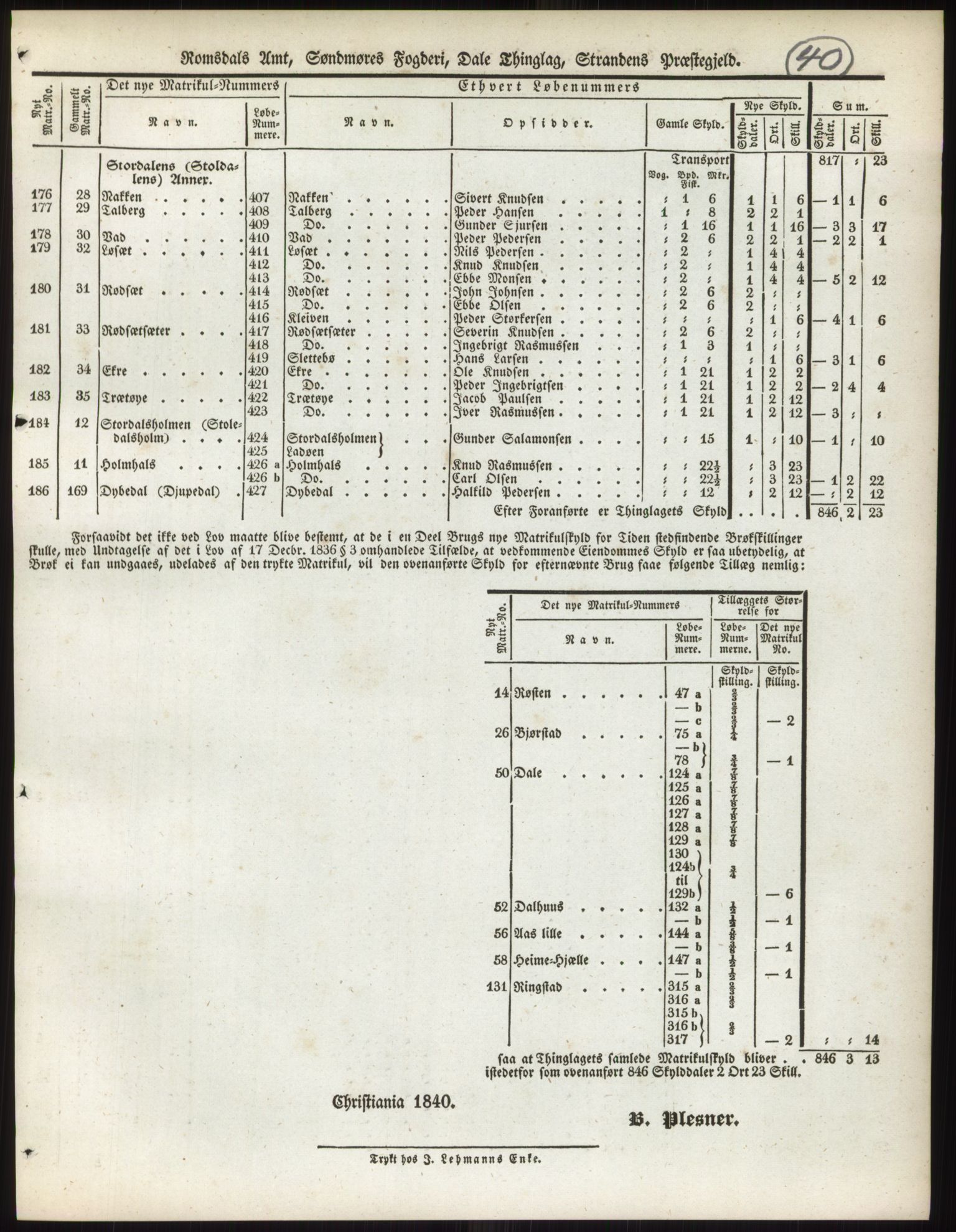 Andre publikasjoner, PUBL/PUBL-999/0002/0014: Bind 14 - Romsdals amt, 1838, p. 70