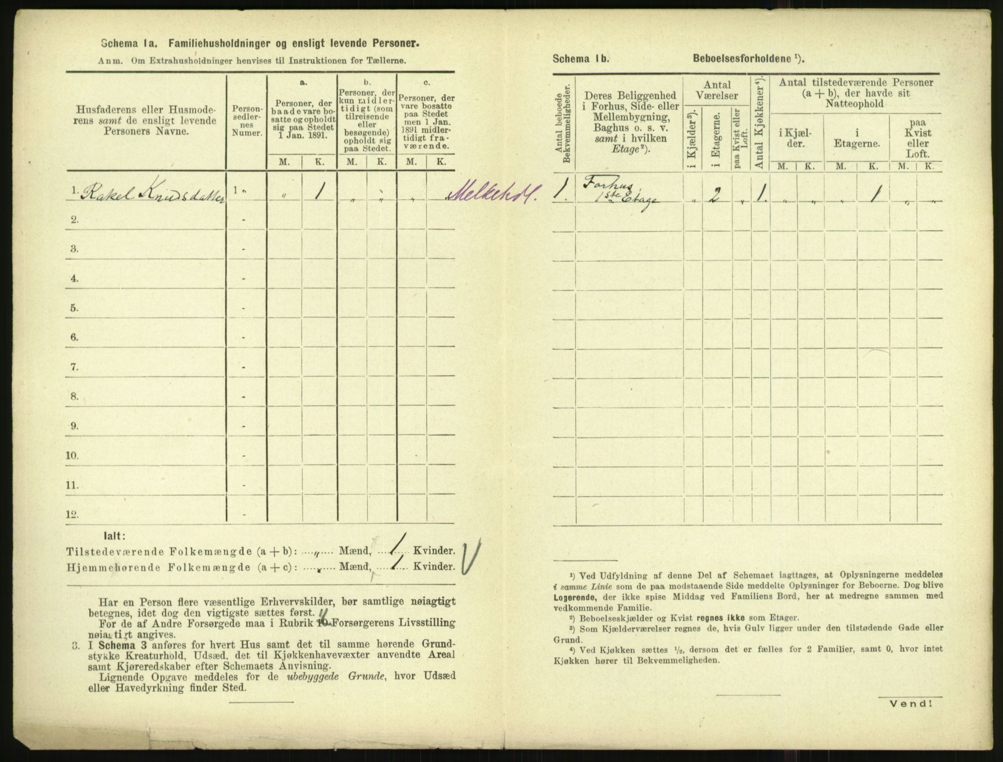 RA, 1891 census for 1001 Kristiansand, 1891, p. 2283