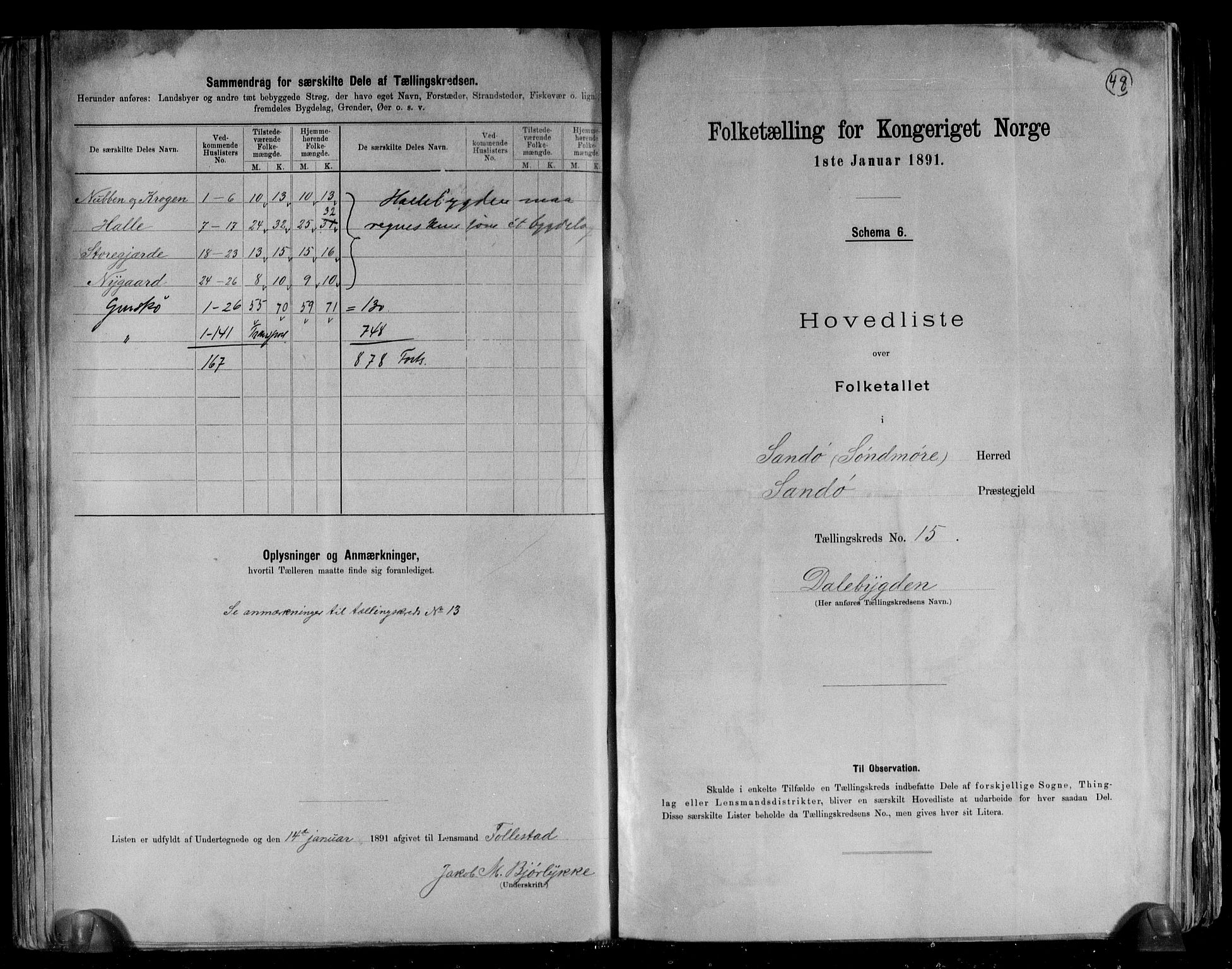 RA, 1891 census for 1514 Sande, 1891, p. 31