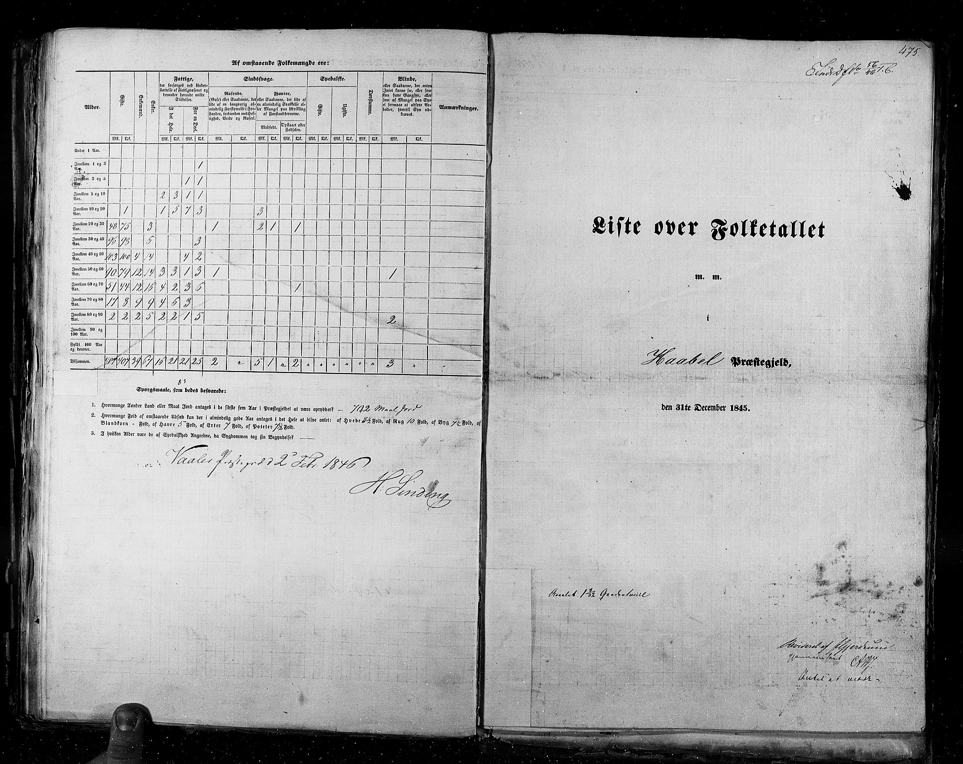 RA, Census 1845, vol. 2: Smålenenes amt og Akershus amt, 1845, p. 475