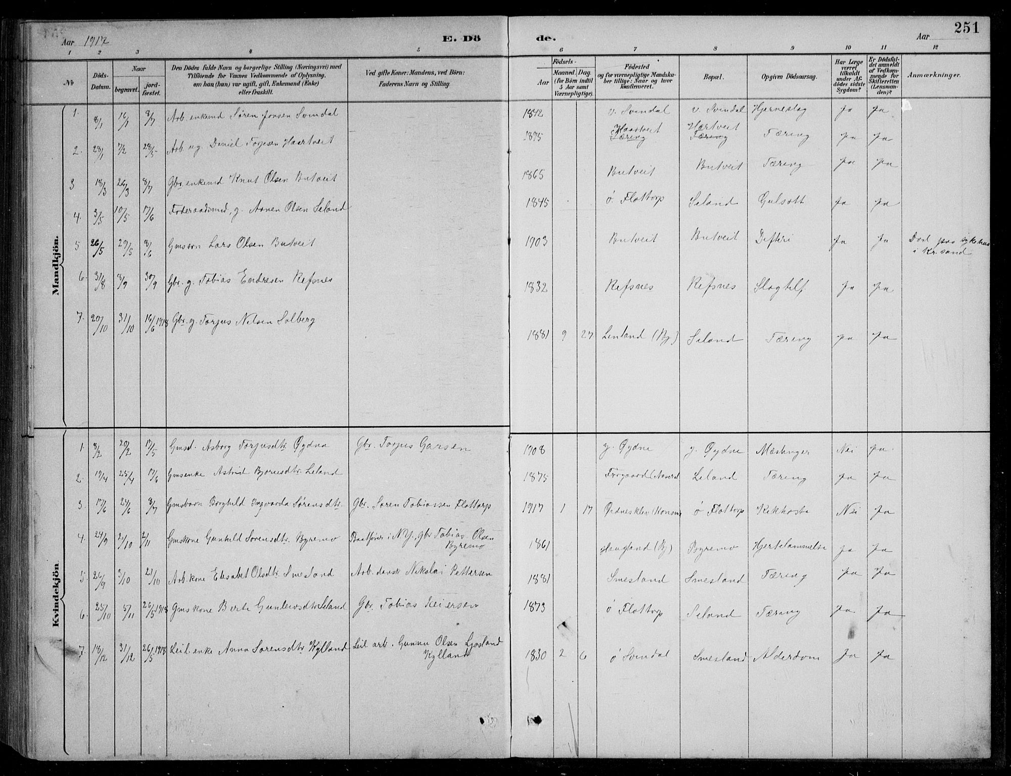 Bjelland sokneprestkontor, SAK/1111-0005/F/Fb/Fbc/L0003: Parish register (copy) no. B 3, 1887-1924, p. 251
