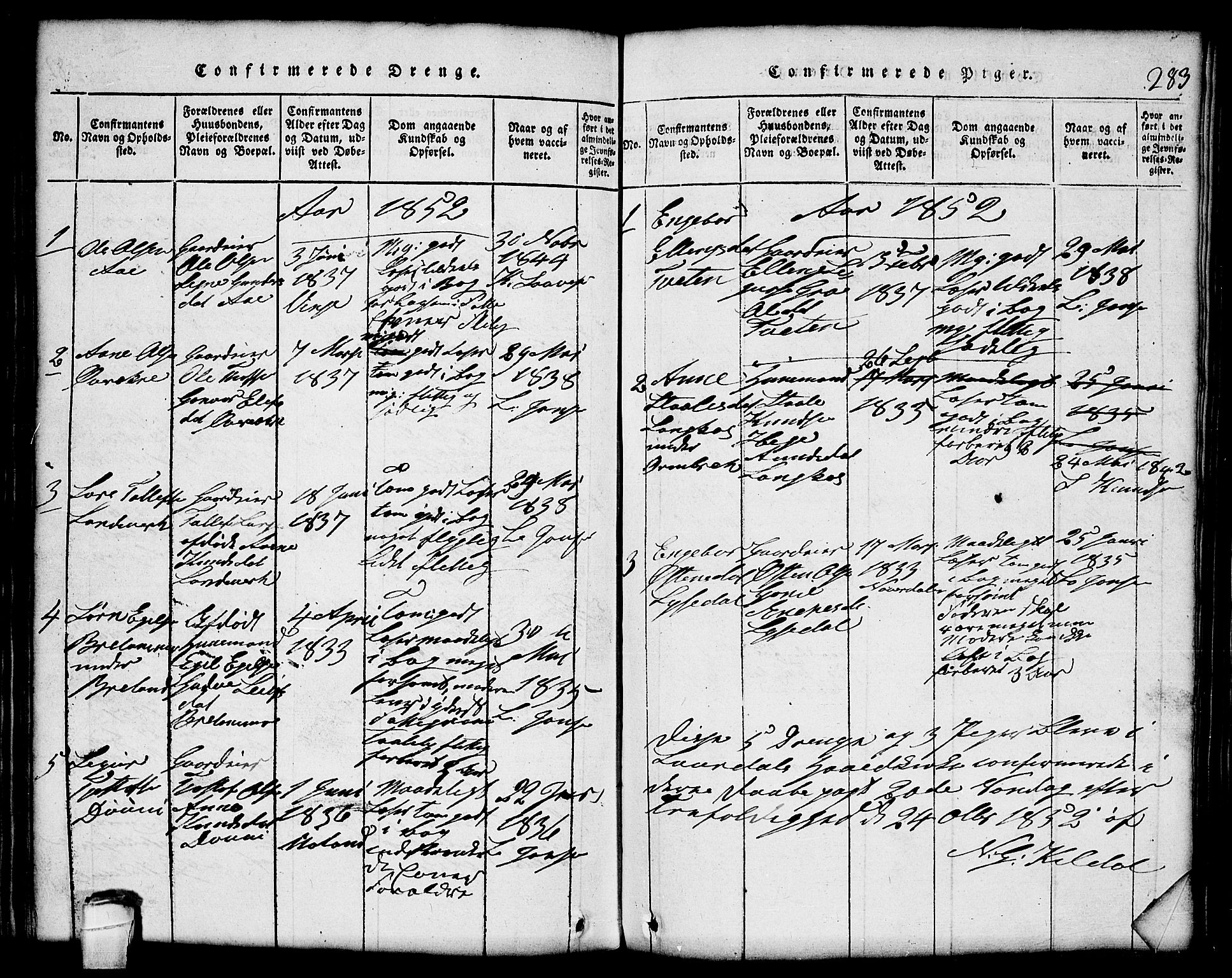 Lårdal kirkebøker, AV/SAKO-A-284/G/Gc/L0001: Parish register (copy) no. III 1, 1815-1854, p. 283