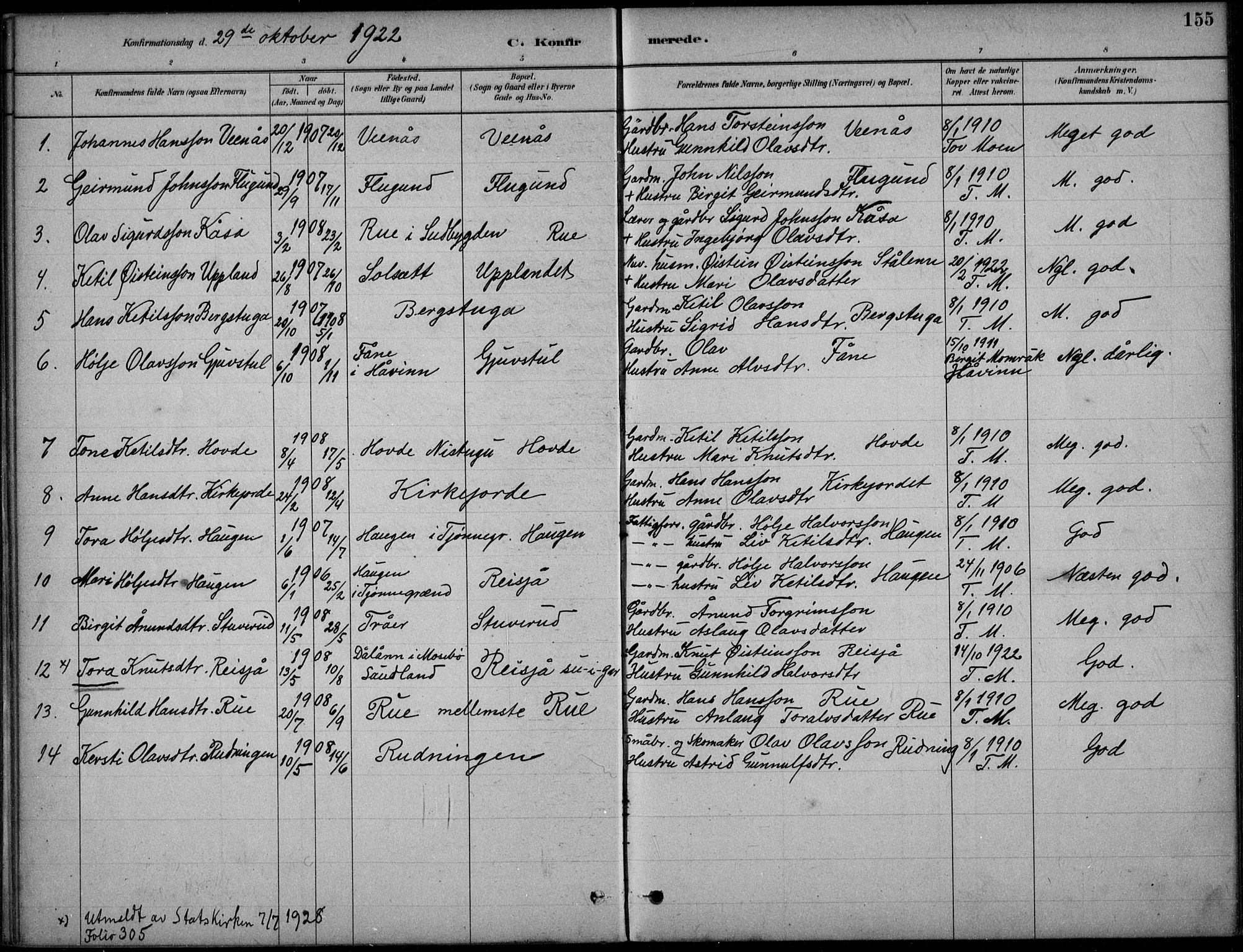 Hjartdal kirkebøker, SAKO/A-270/F/Fc/L0002: Parish register (official) no. III 2, 1880-1936, p. 155
