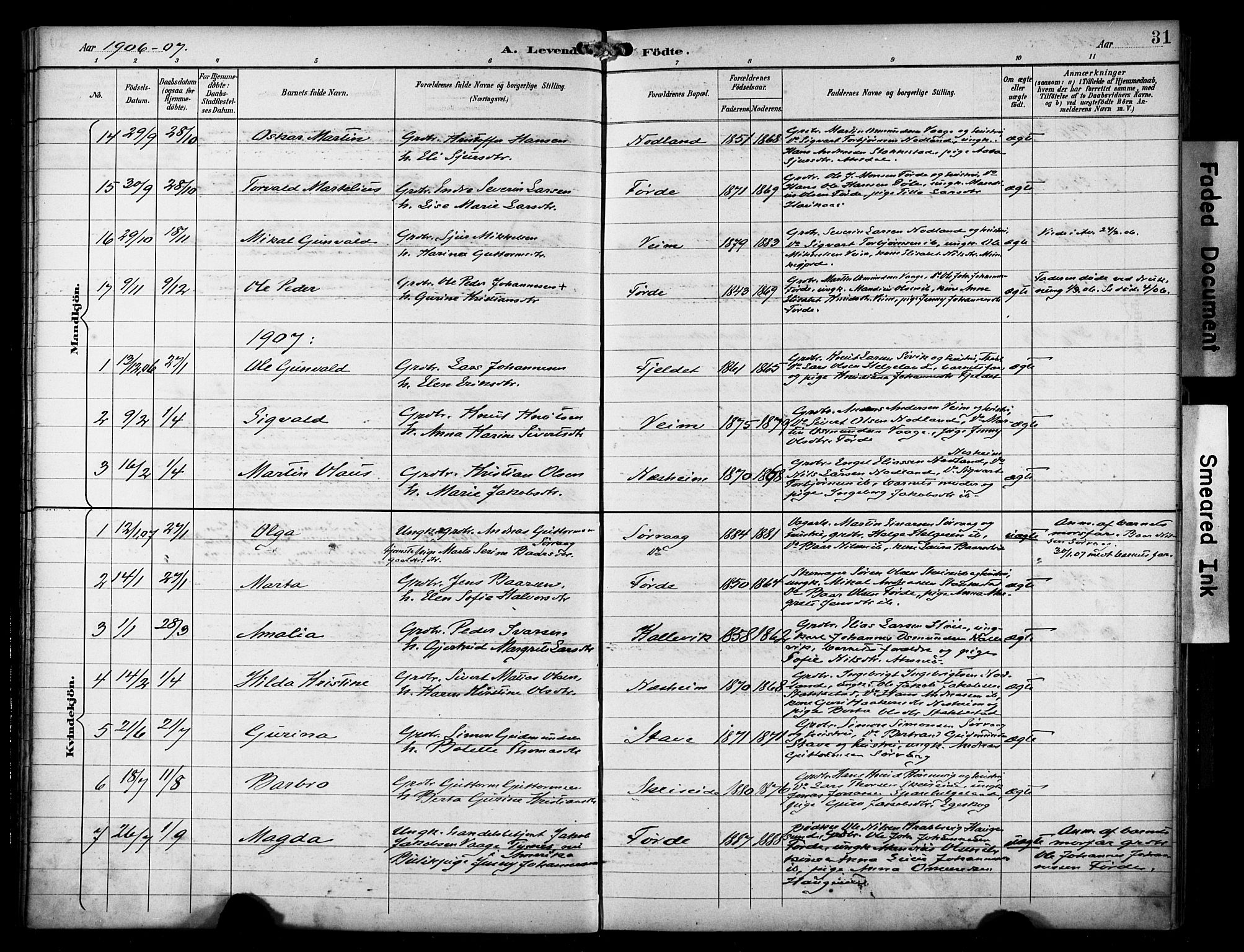 Avaldsnes sokneprestkontor, SAST/A -101851/H/Ha/Haa/L0016: Parish register (official) no. A 16, 1893-1918, p. 31