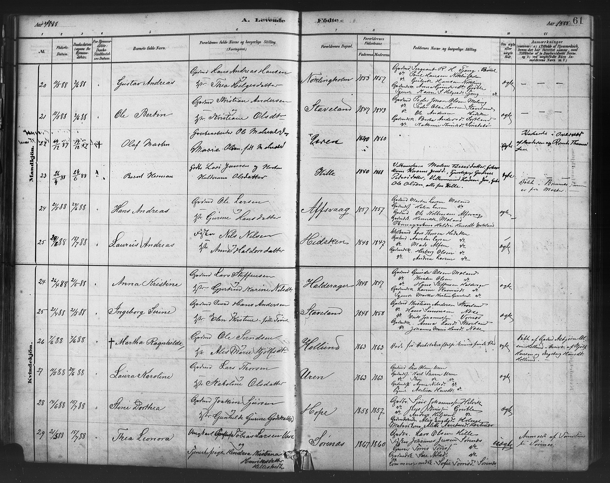 Finnås sokneprestembete, AV/SAB-A-99925/H/Ha/Haa/Haac/L0001: Parish register (official) no. C 1, 1881-1894, p. 61