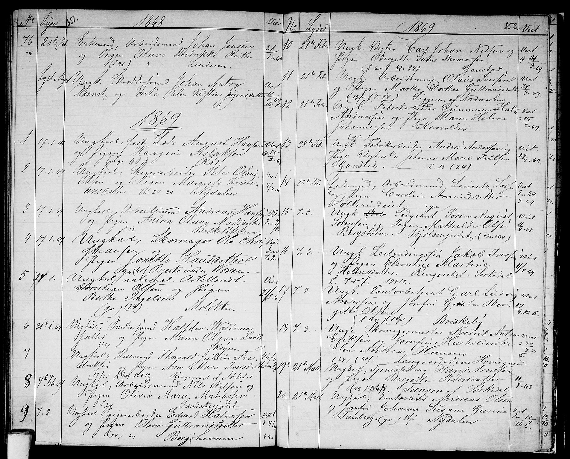 Vestre Aker prestekontor Kirkebøker, SAO/A-10025/G/Ga/L0001: Parish register (copy) no. I 1, 1859-1871, p. 351-352