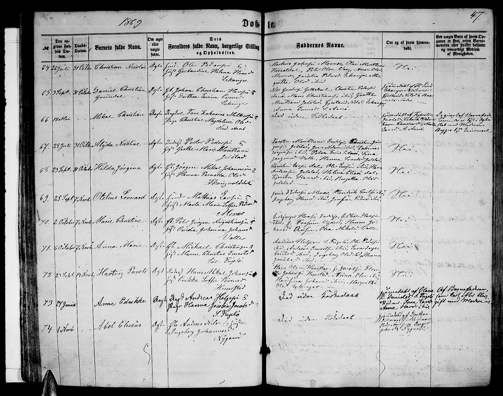 Ministerialprotokoller, klokkerbøker og fødselsregistre - Nordland, AV/SAT-A-1459/805/L0107: Parish register (copy) no. 805C03, 1862-1885, p. 47