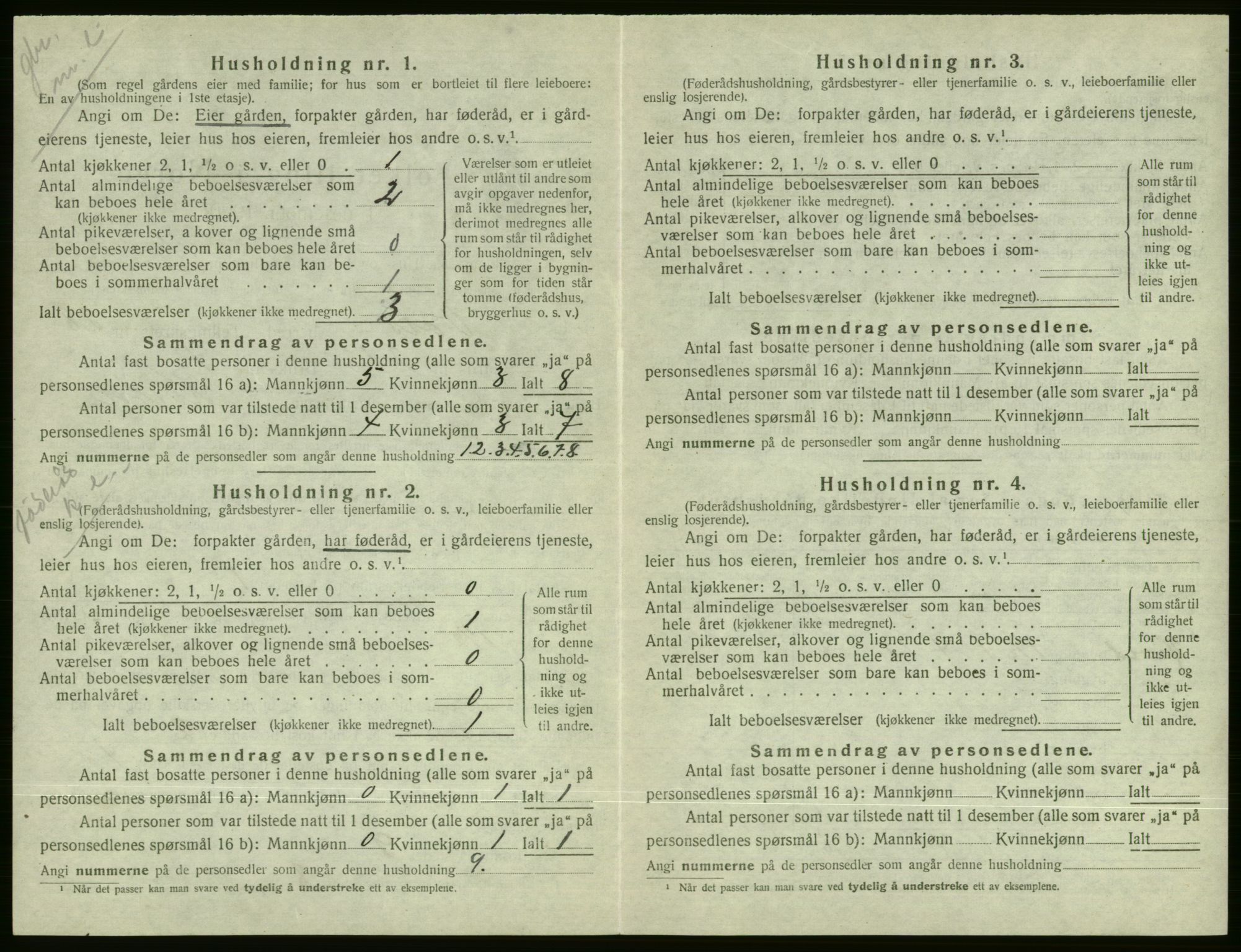 SAB, 1920 census for Voss, 1920, p. 2512