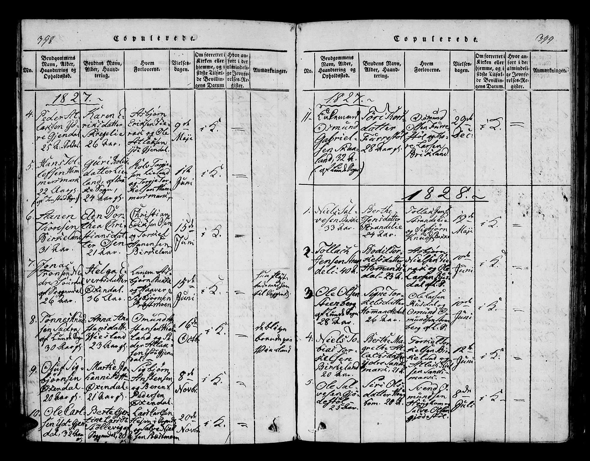 Bakke sokneprestkontor, SAK/1111-0002/F/Fa/Faa/L0003: Parish register (official) no. A 3, 1815-1835, p. 398-399