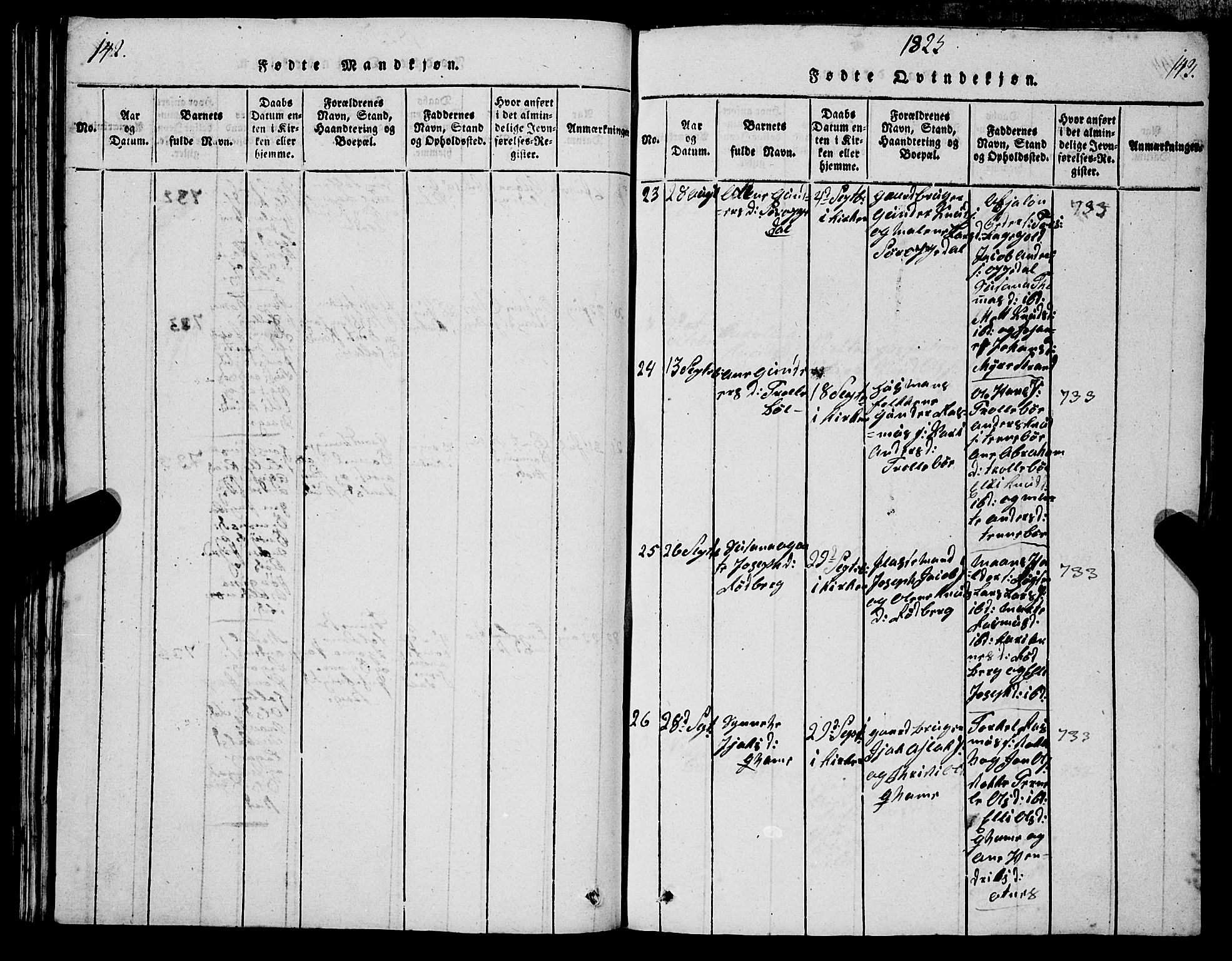 Selje sokneprestembete, AV/SAB-A-99938/H/Ha/Hab/Haba: Parish register (copy) no. A 1, 1816-1828, p. 142-143