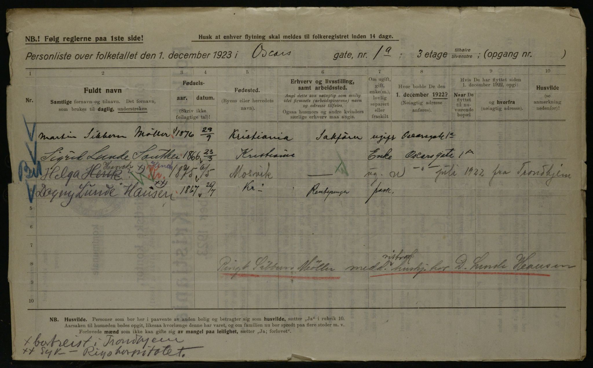 OBA, Municipal Census 1923 for Kristiania, 1923, p. 83991