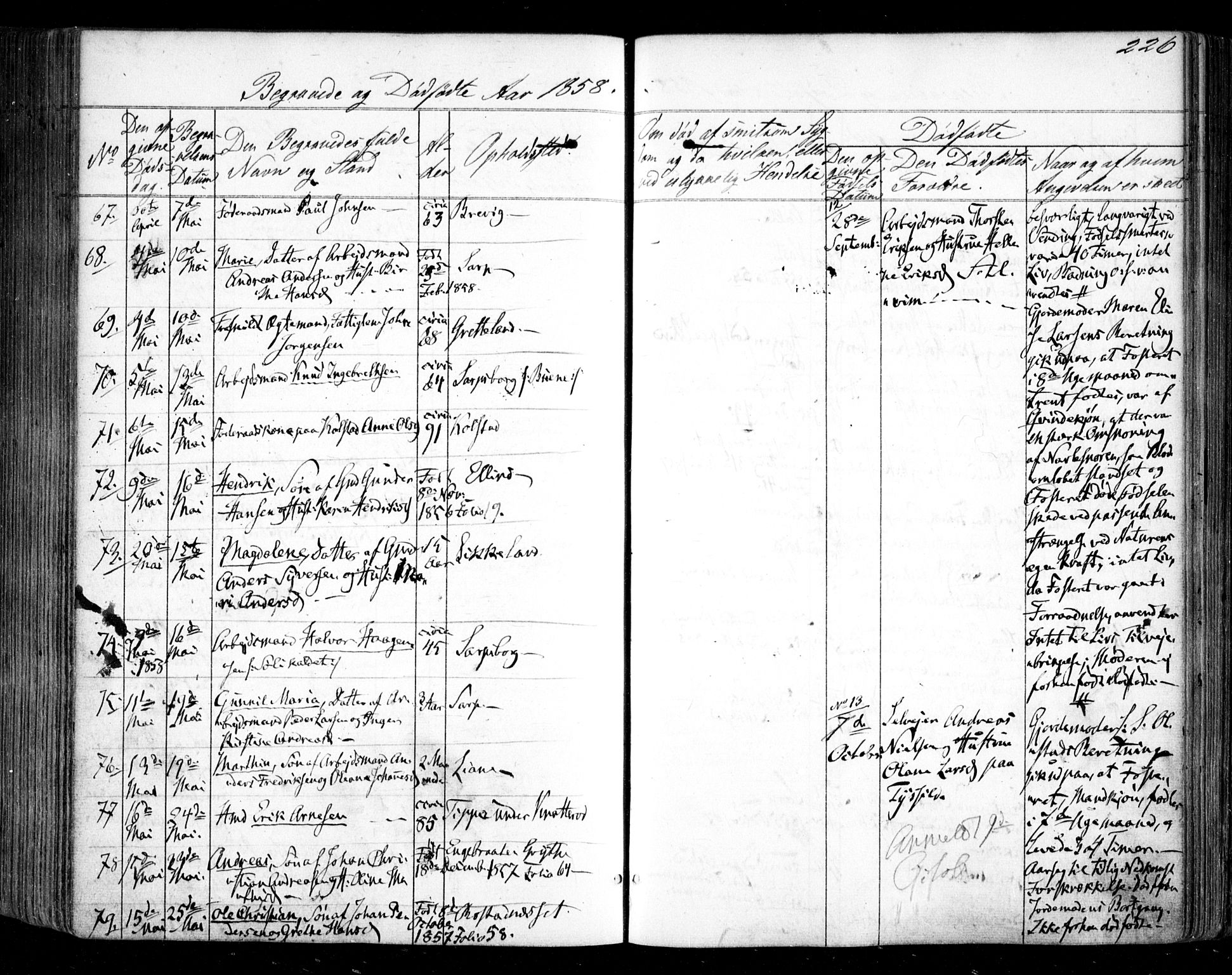 Tune prestekontor Kirkebøker, SAO/A-2007/F/Fa/L0012: Parish register (official) no. 12, 1856-1859, p. 226