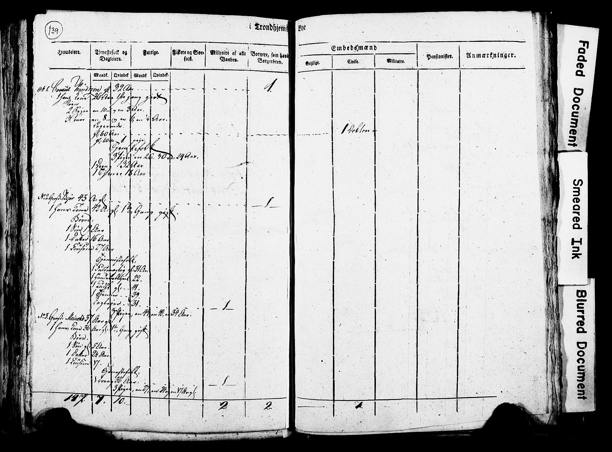 RA, Census 1815 for Trondheim, 1815, p. 138