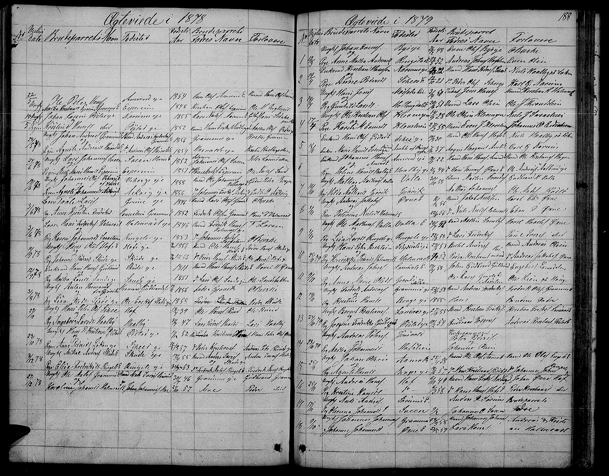 Søndre Land prestekontor, SAH/PREST-122/L/L0001: Parish register (copy) no. 1, 1849-1883, p. 188