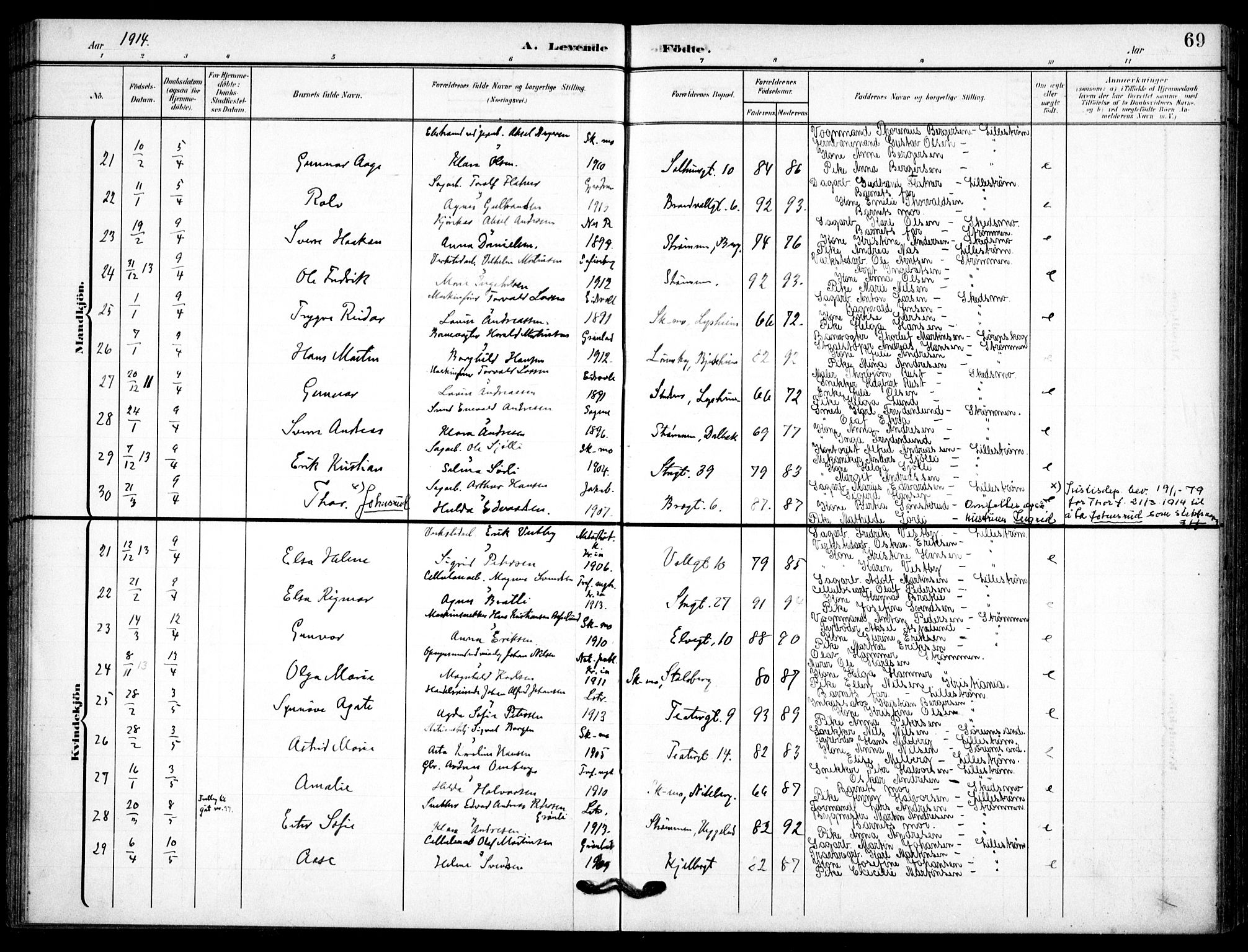 Skedsmo prestekontor Kirkebøker, AV/SAO-A-10033a/F/Fc/L0001: Parish register (official) no. III 1, 1908-1916, p. 69