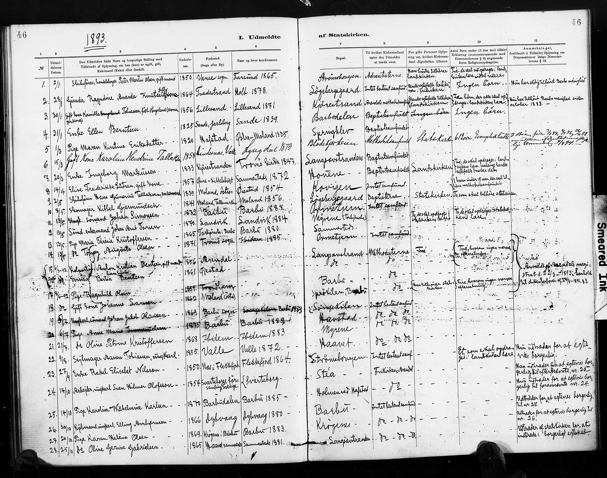 Barbu sokneprestkontor, SAK/1111-0003/F/Fa/L0004: Parish register (official) no. A 4, 1883-1909, p. 46