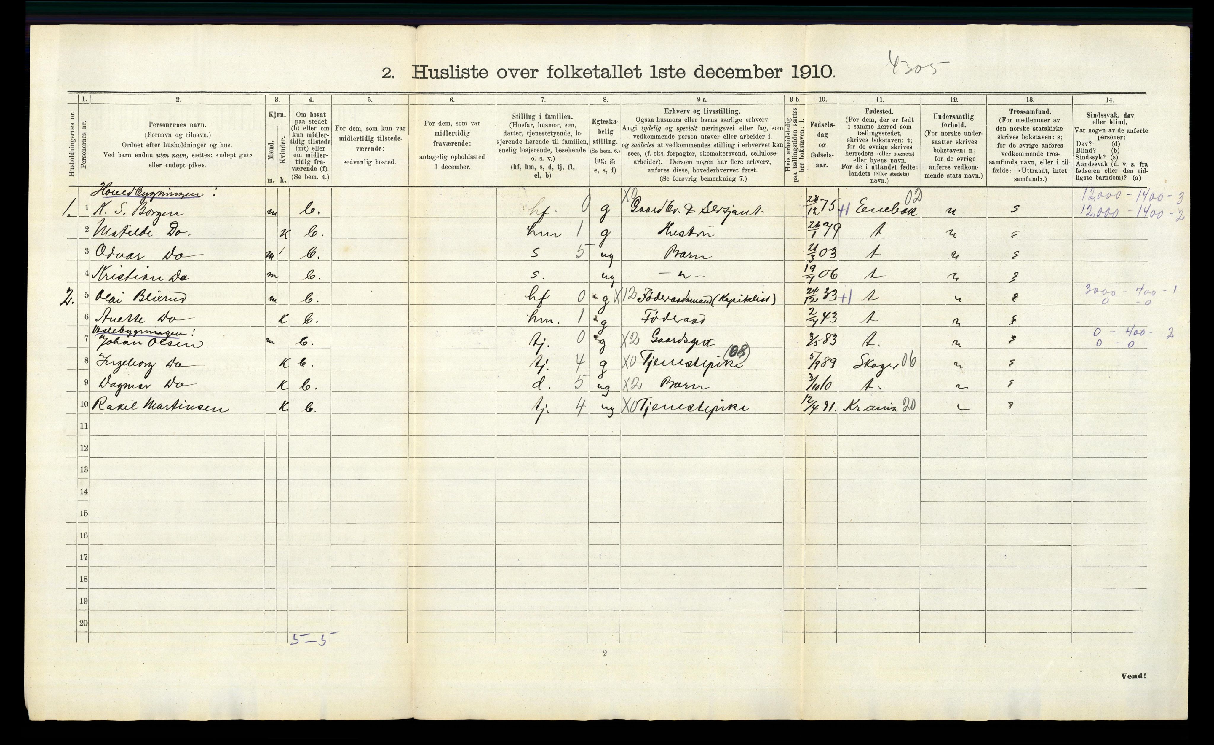 RA, 1910 census for Høland, 1910, p. 66